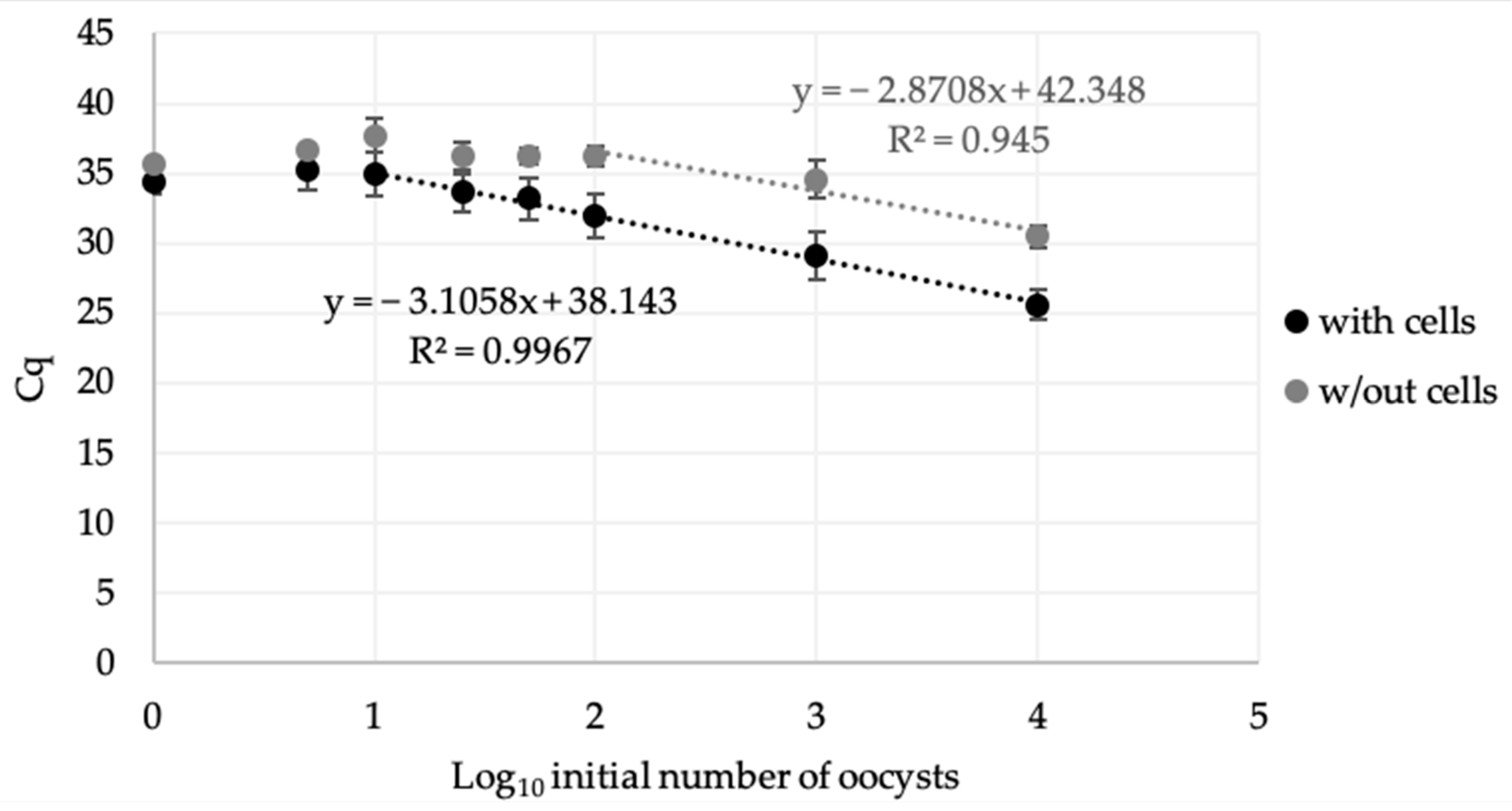 Microorganisms 09 00215 g002