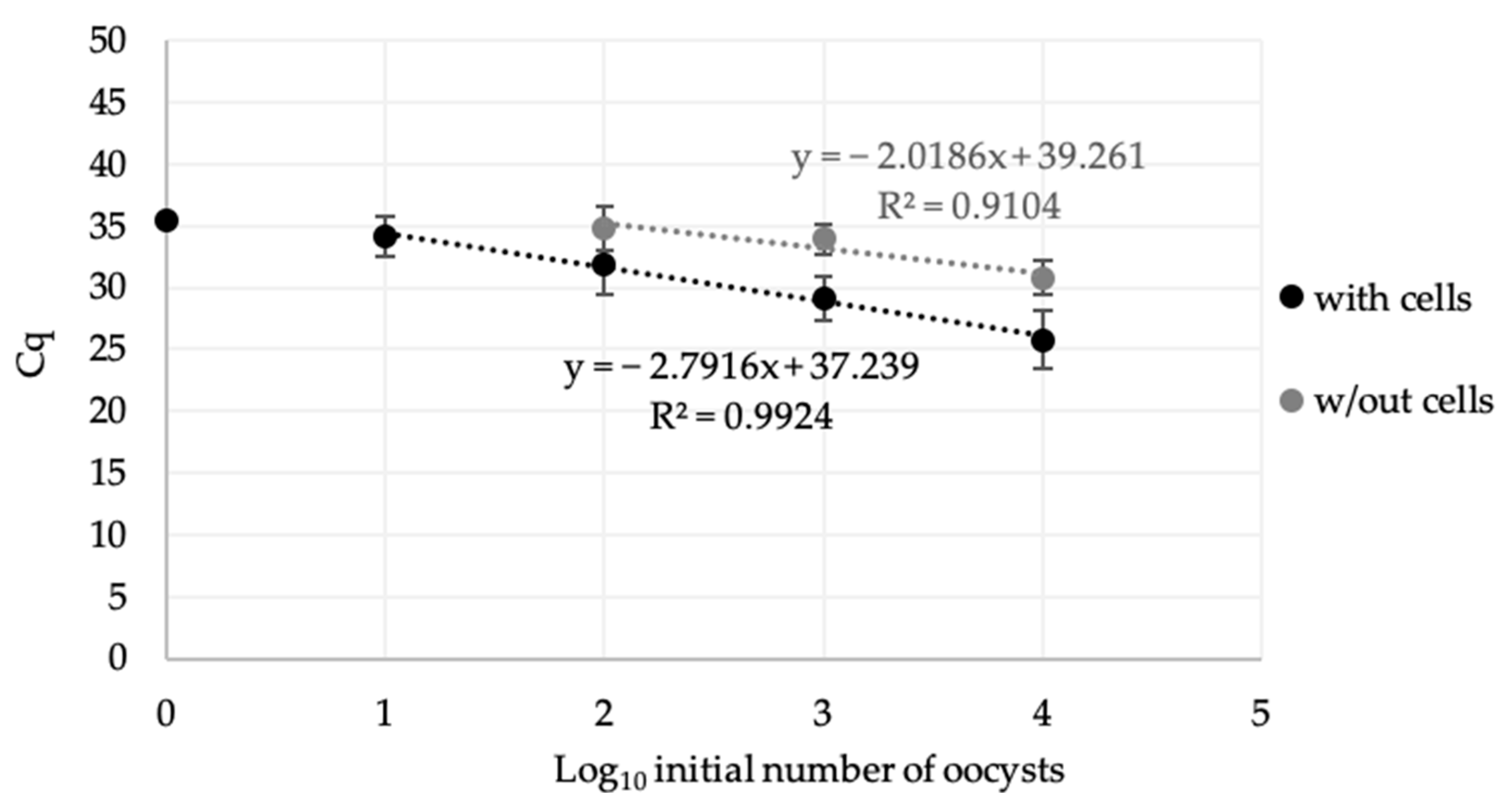 Microorganisms 09 00215 g003
