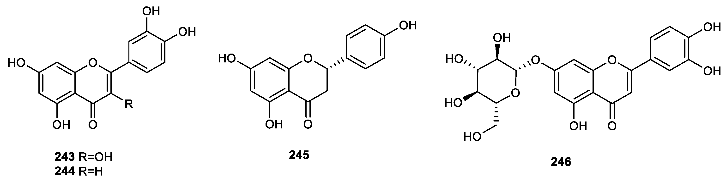 Microorganisms 09 00217 g012