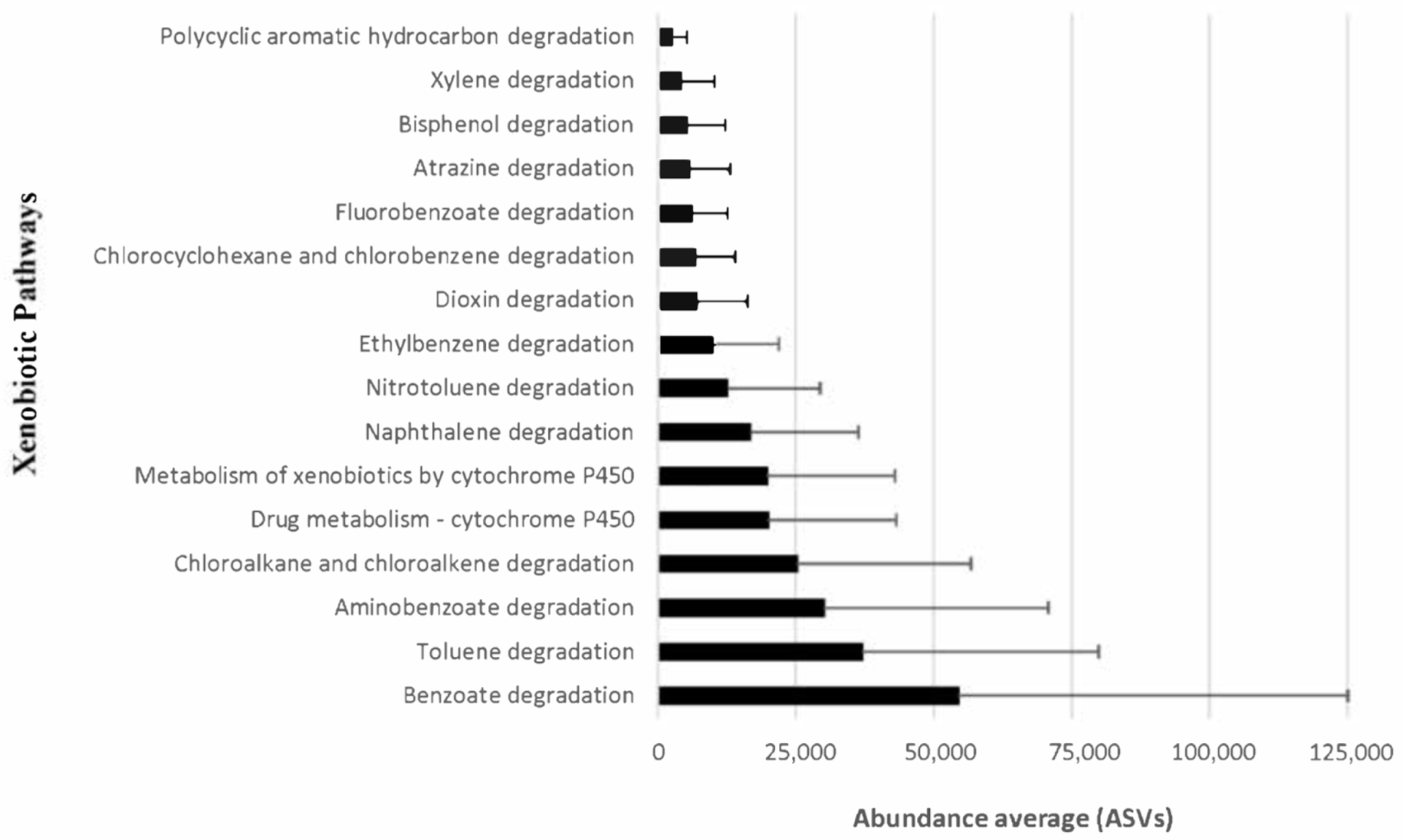 Microorganisms 09 00220 g004 Microorganisms 09 00220 g004