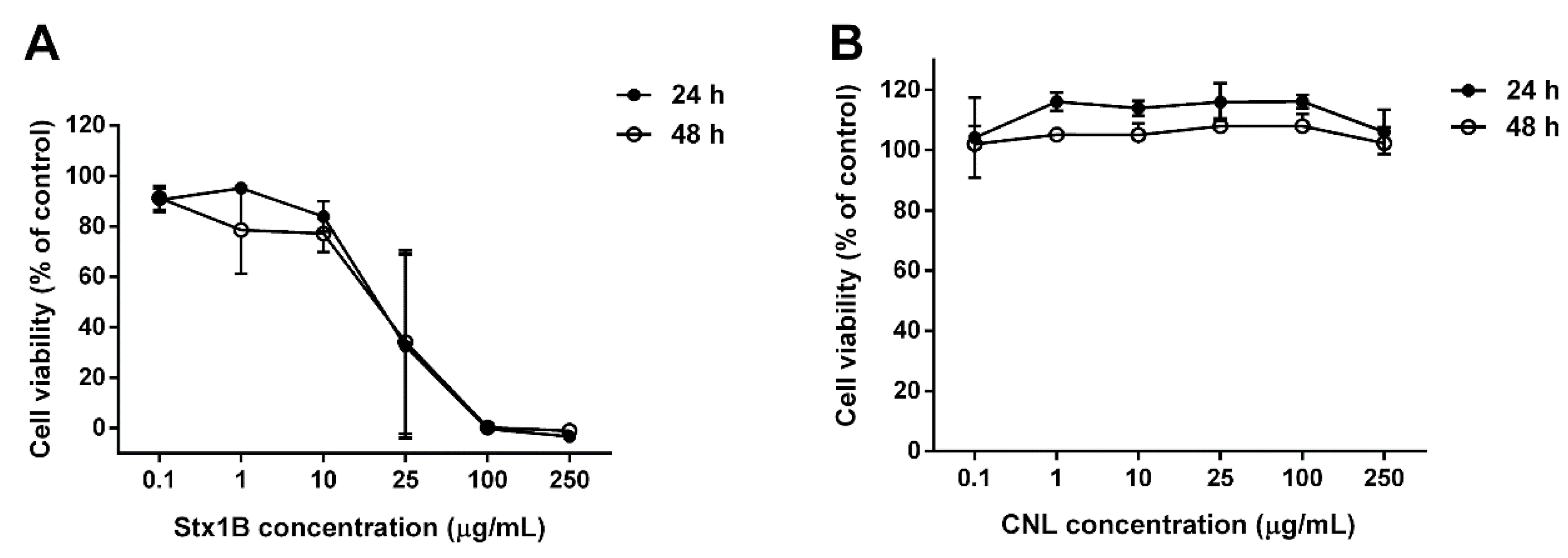 Microorganisms 09 00223 g003 Microorganisms 09 00223 g003