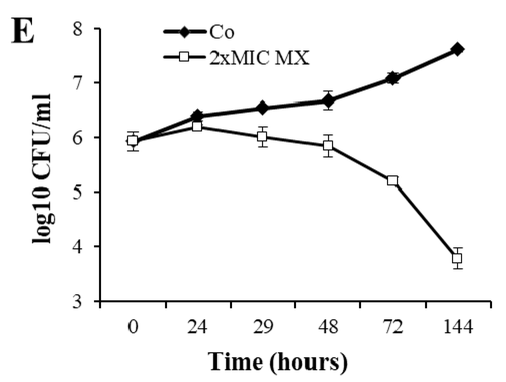 Microorganisms 09 00255 g001b