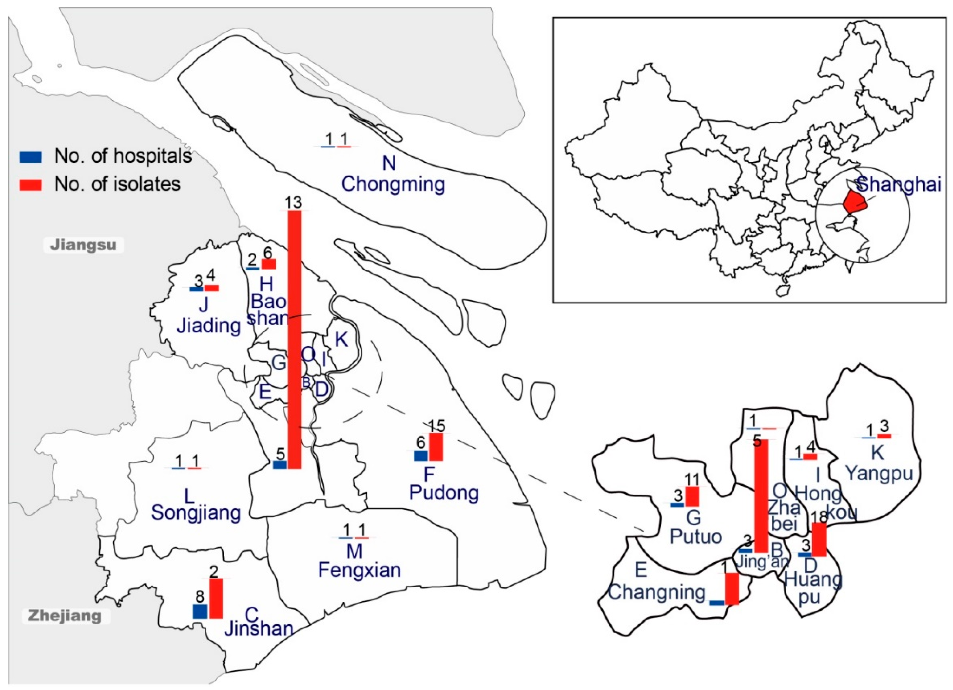 Microorganisms 09 00260 g001
