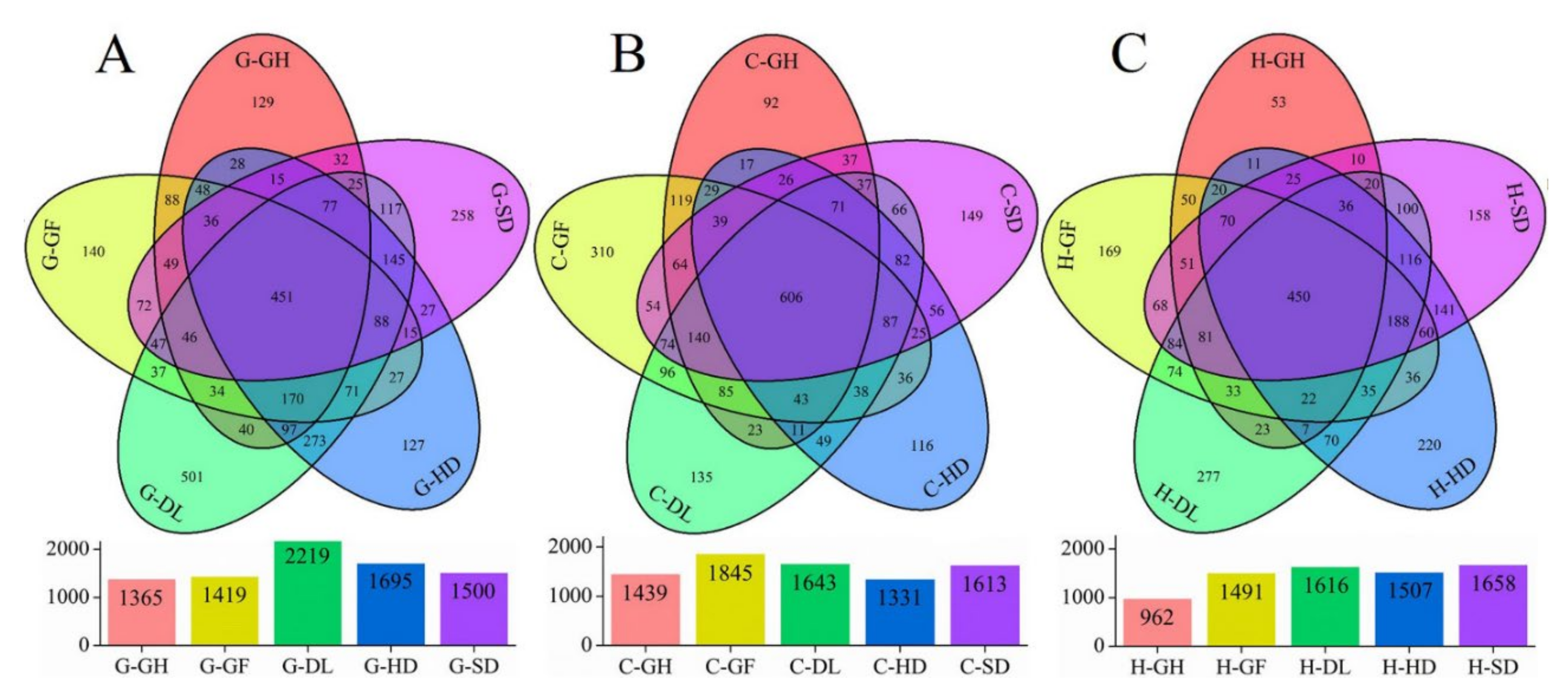 Microorganisms 09 00262 g004