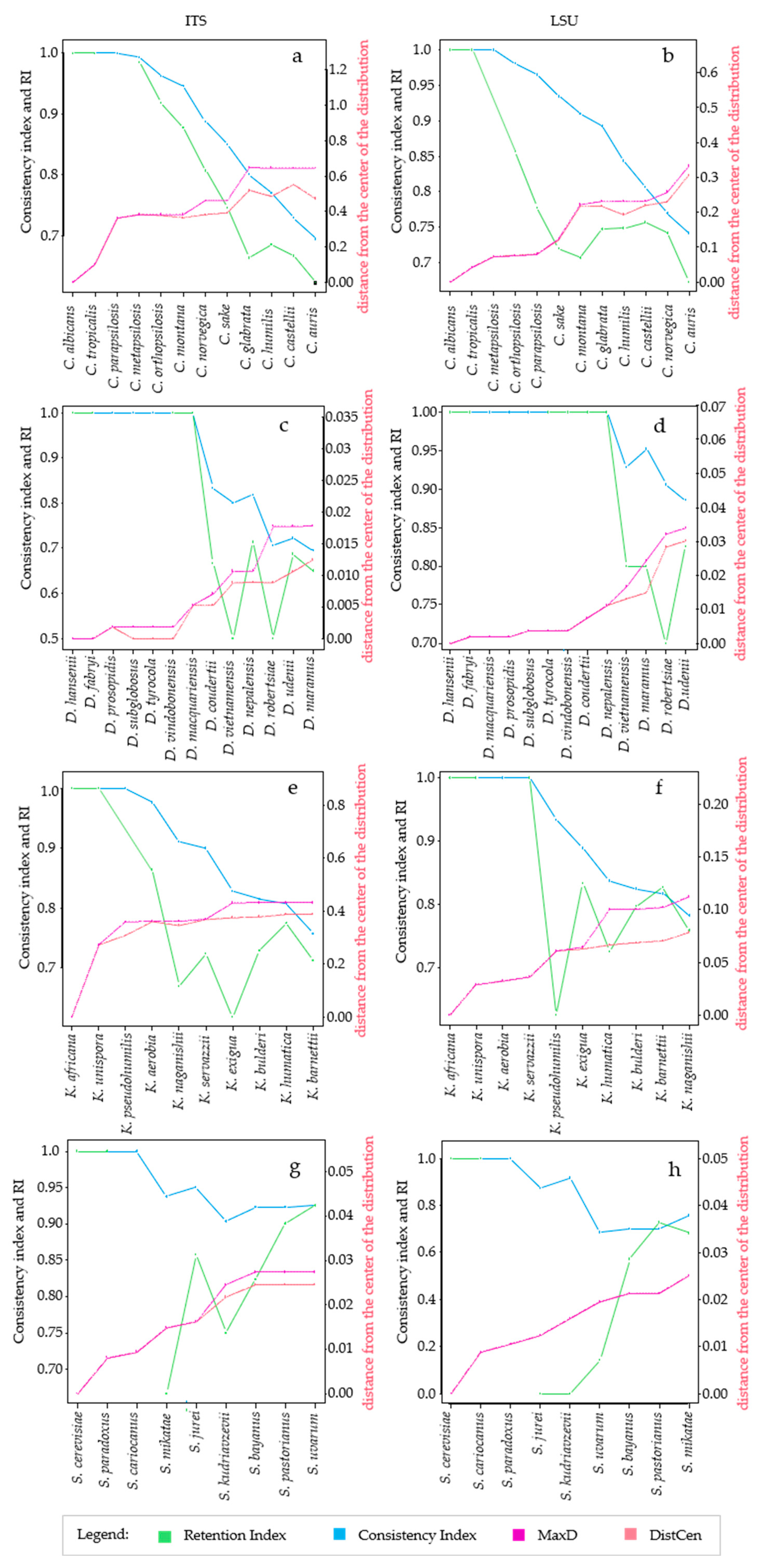 Microorganisms 09 00273 g001 Microorganisms 09 00273 g001