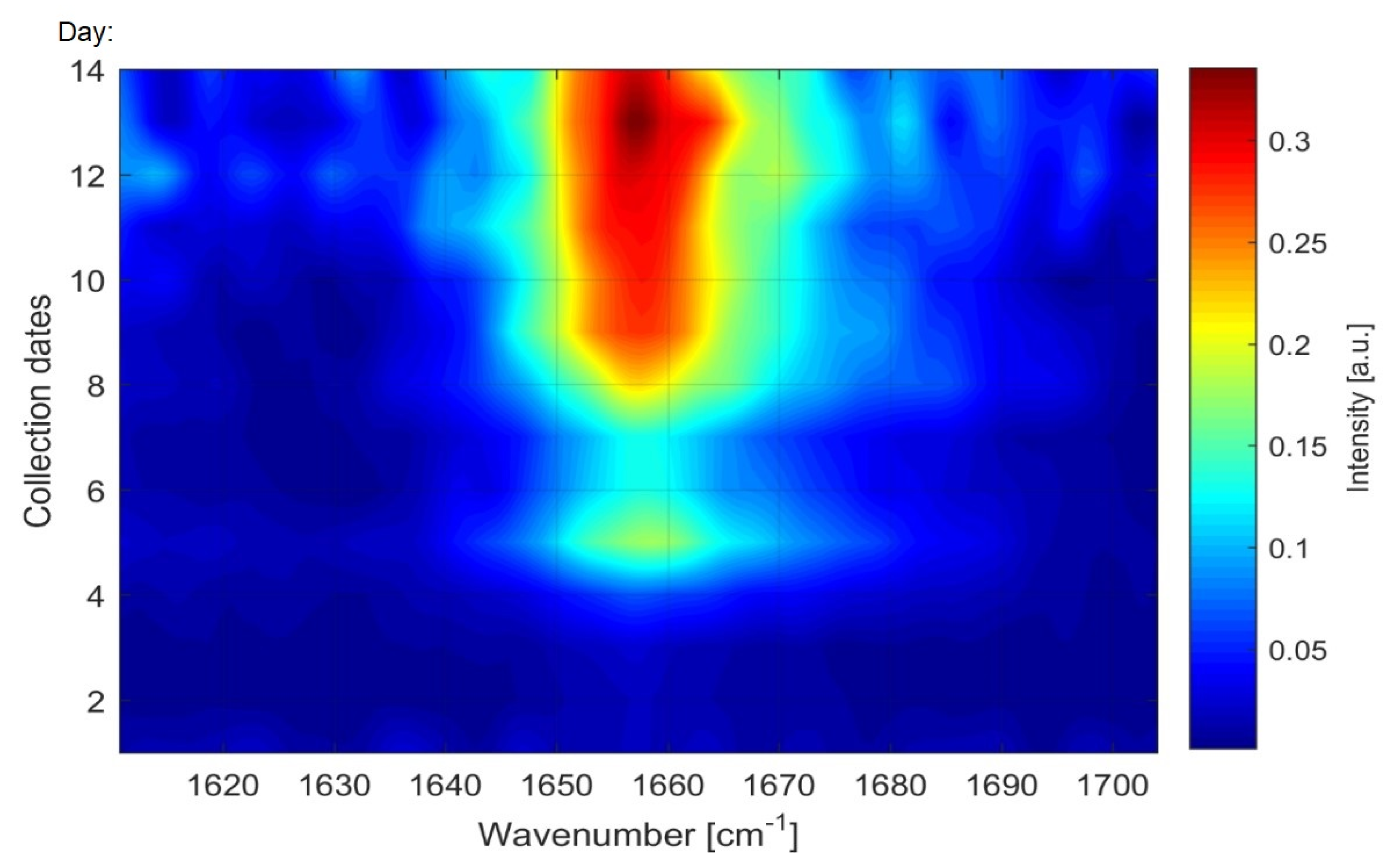 Microorganisms 09 00277 g008