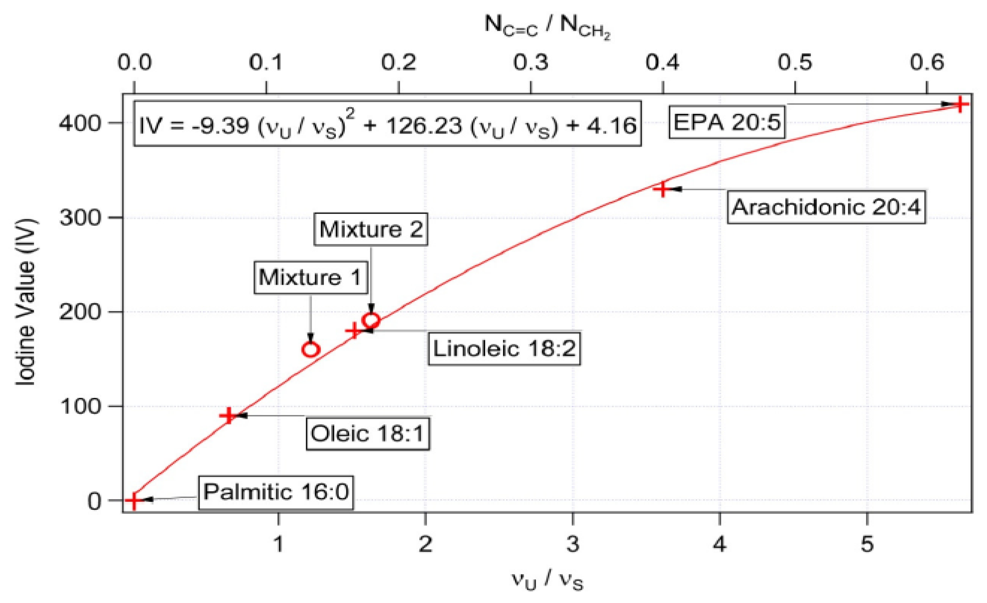Microorganisms 09 00277 g010