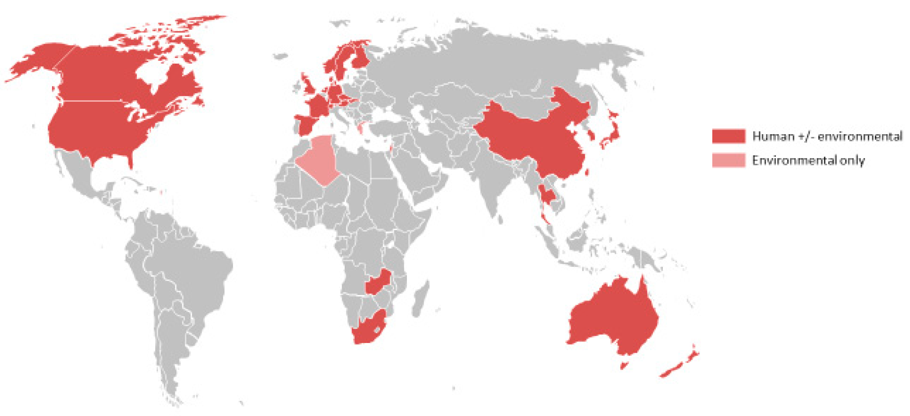 Microorganisms 09 00291 g001