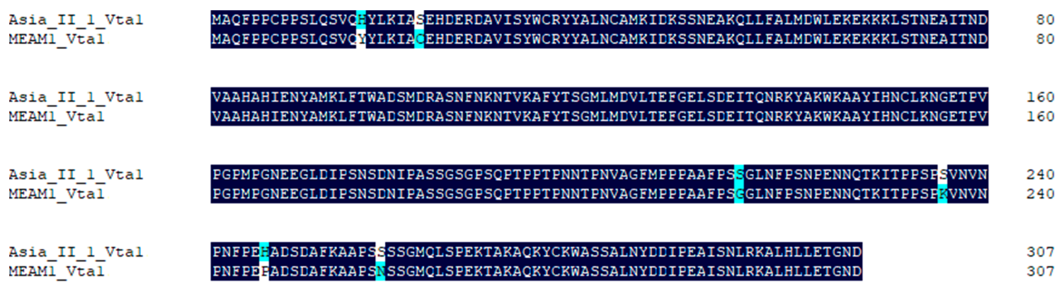 Microorganisms 09 00304 g005 Microorganisms 09 00304 g005