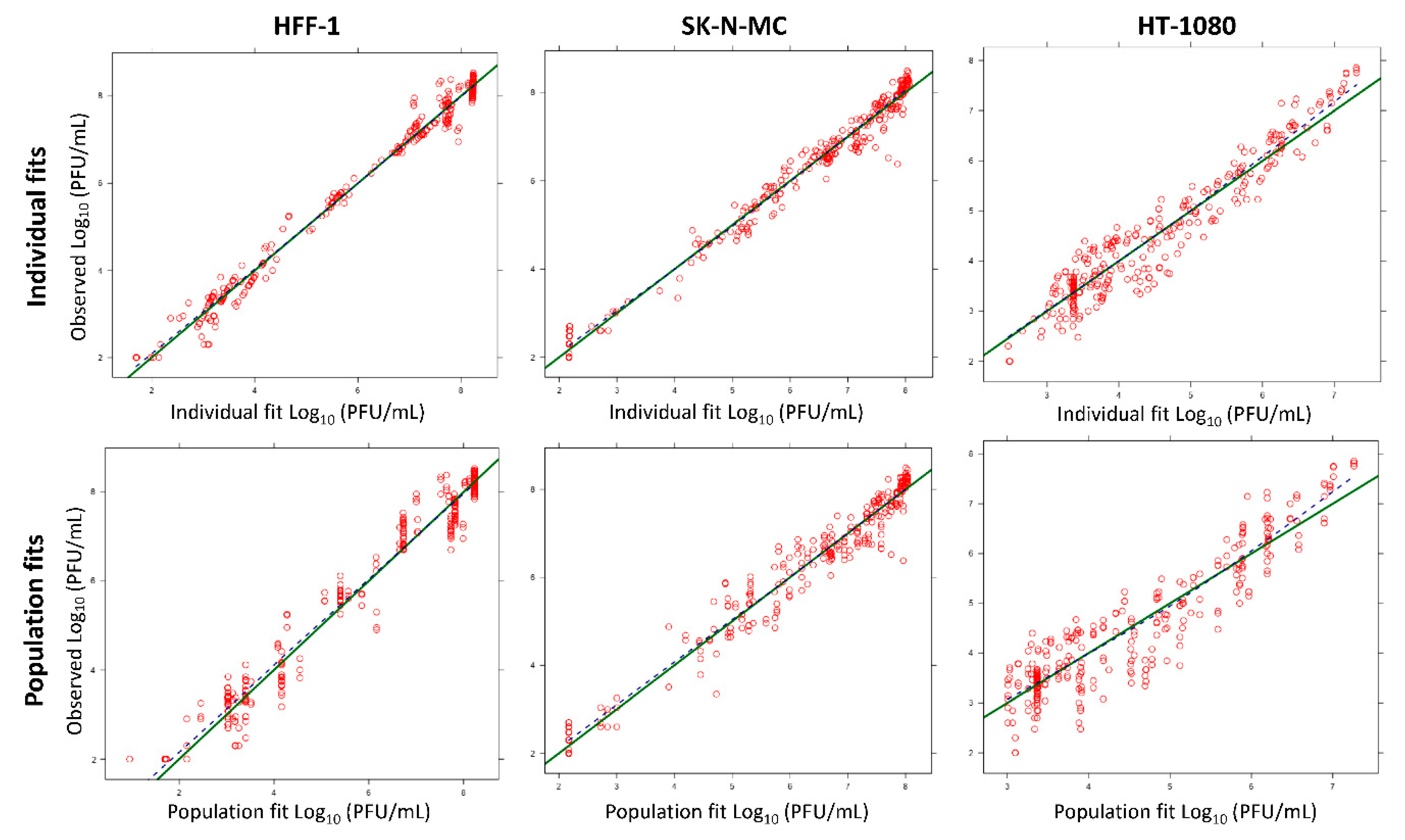Microorganisms 09 00307 g004 Microorganisms 09 00307 g004