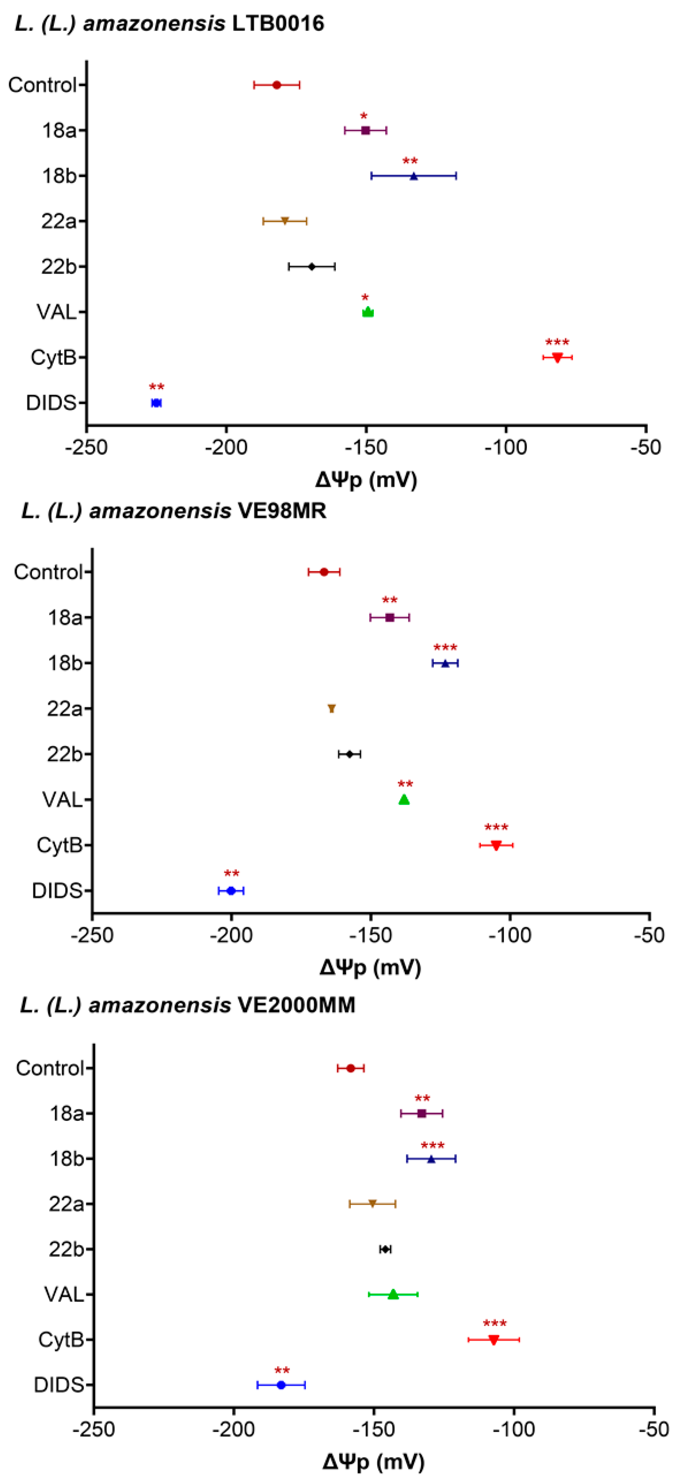 Microorganisms 09 00320 g001