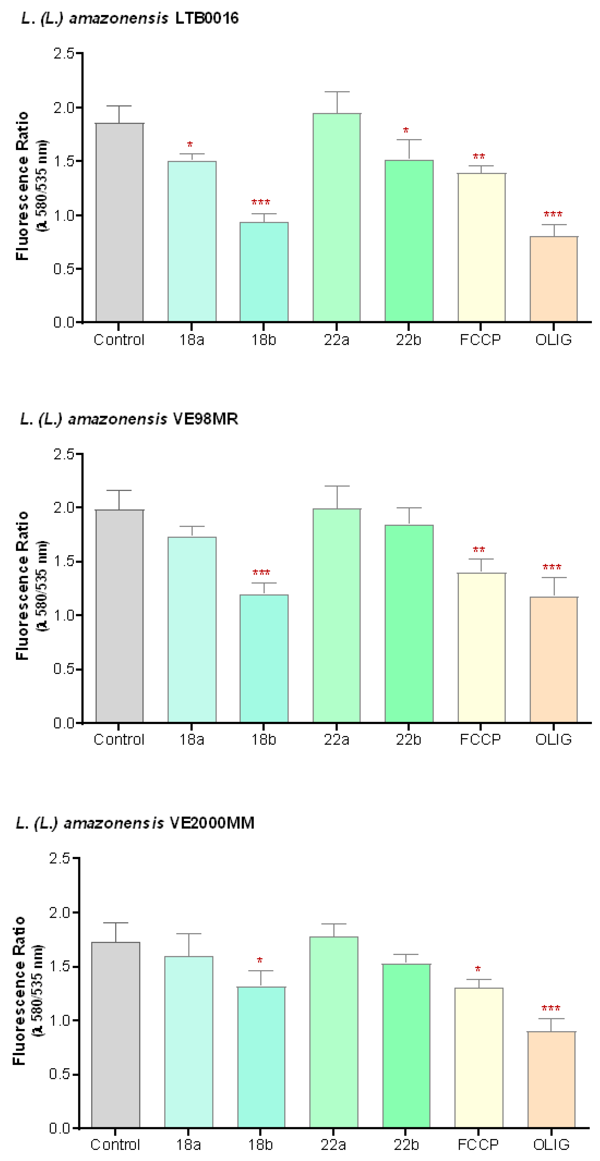 Microorganisms 09 00320 g002