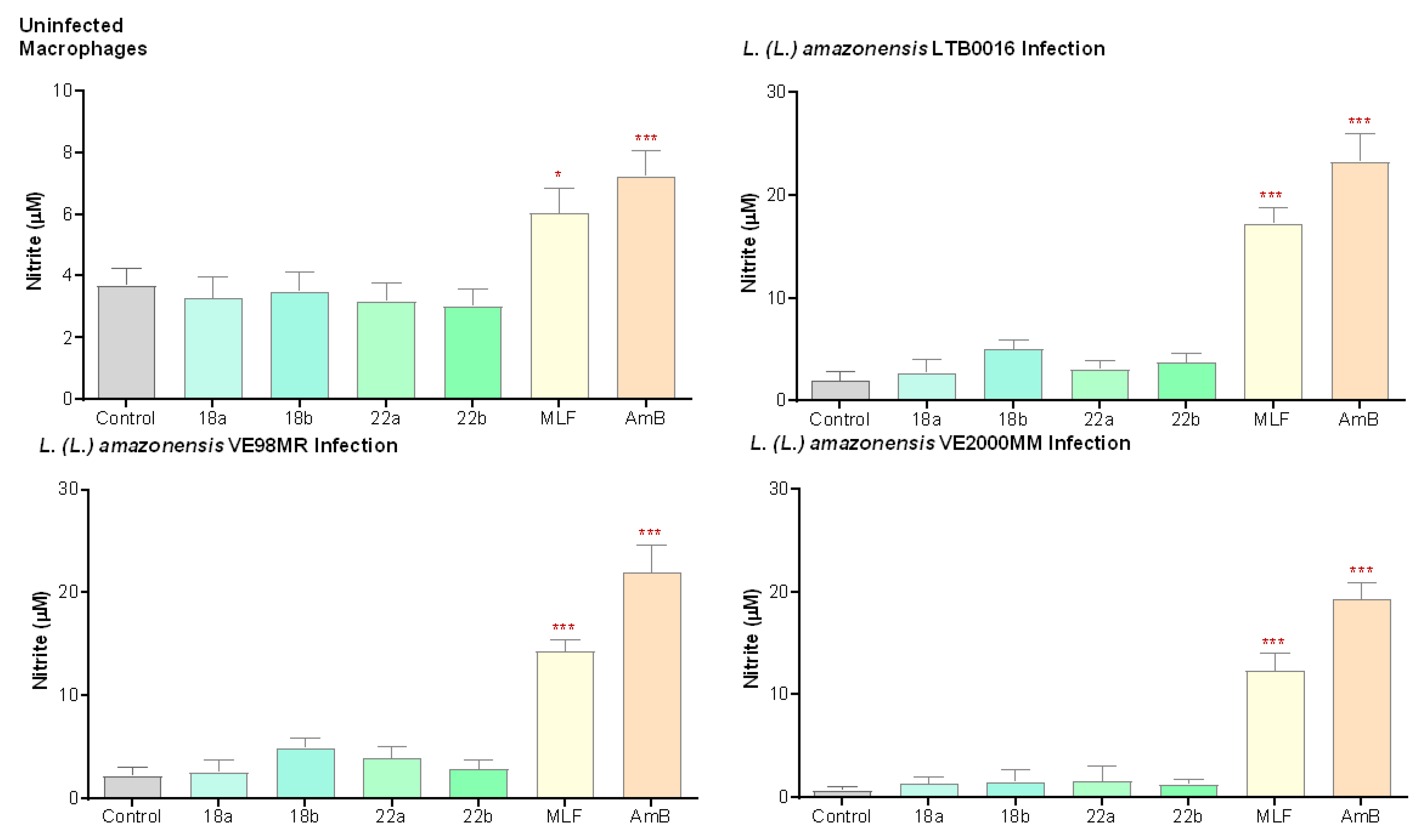 Microorganisms 09 00320 g003