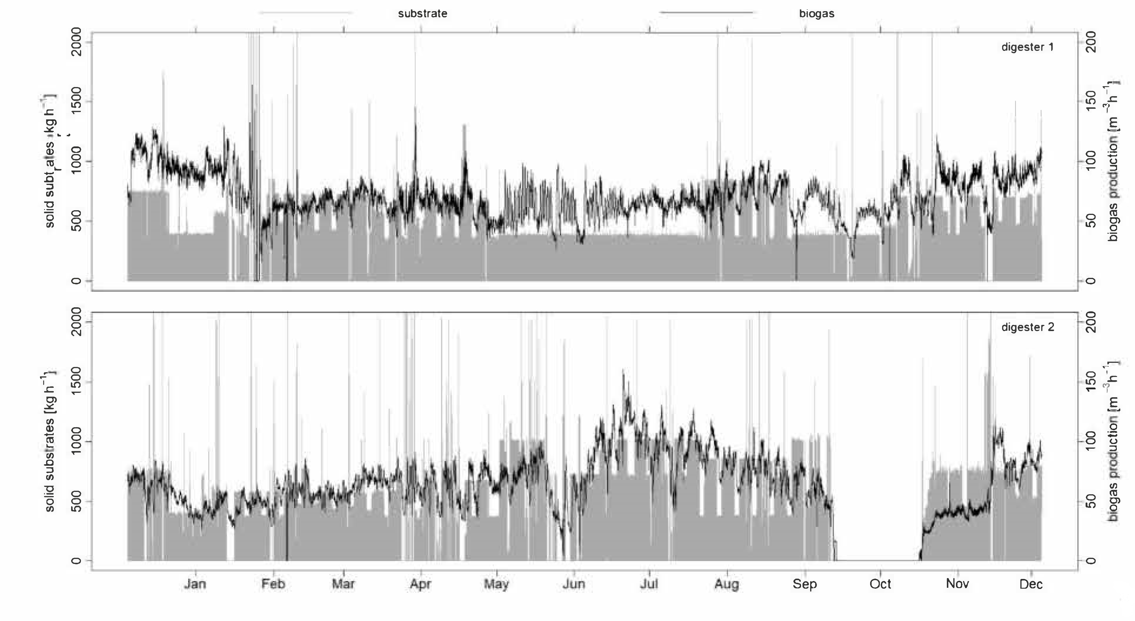 Microorganisms 09 00324 g001