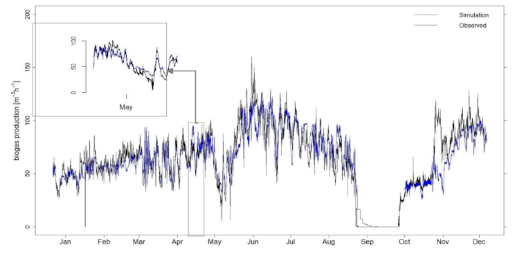 Microorganisms 09 00324 g002