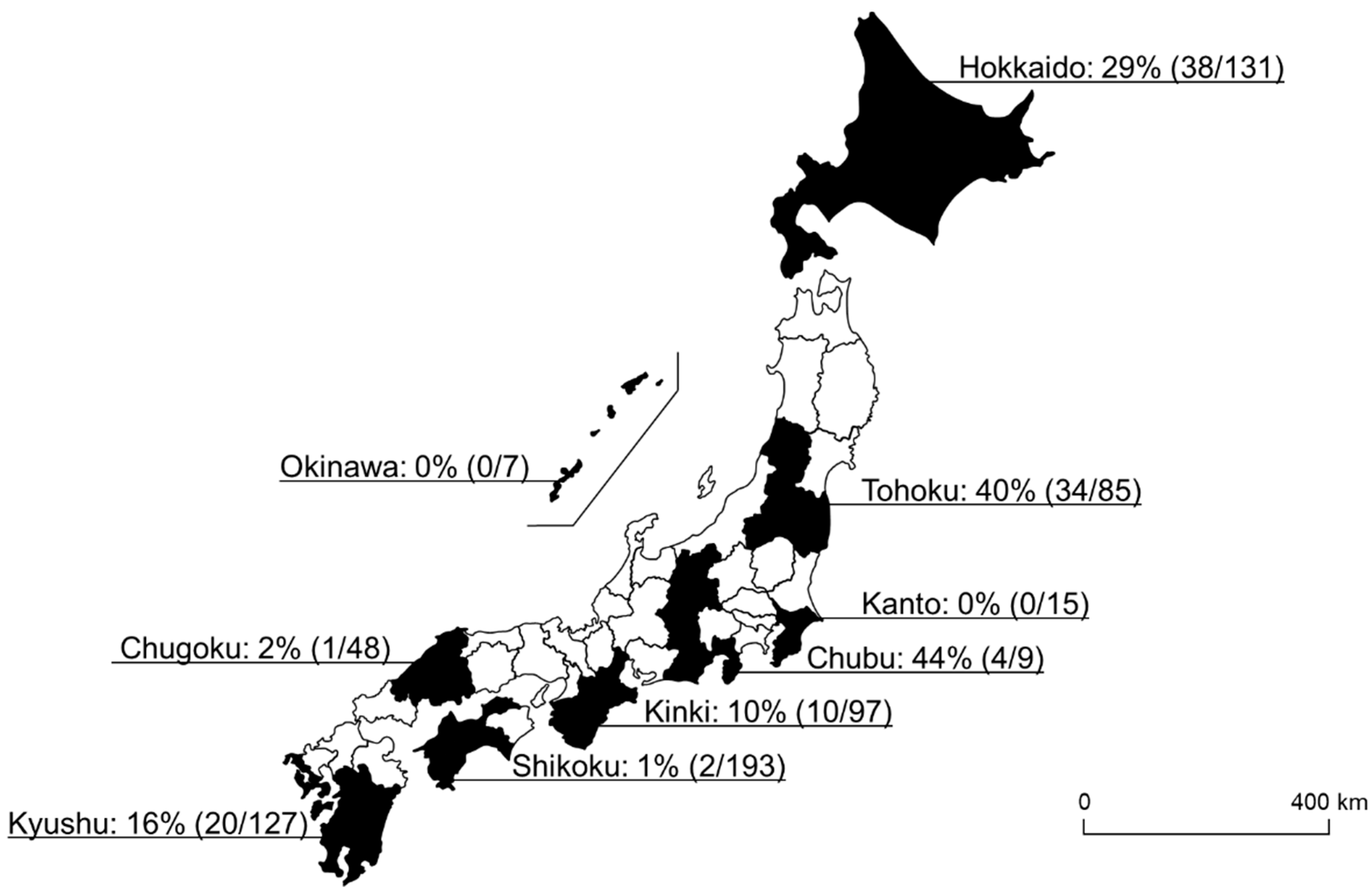 Microorganisms 09 00333 g002