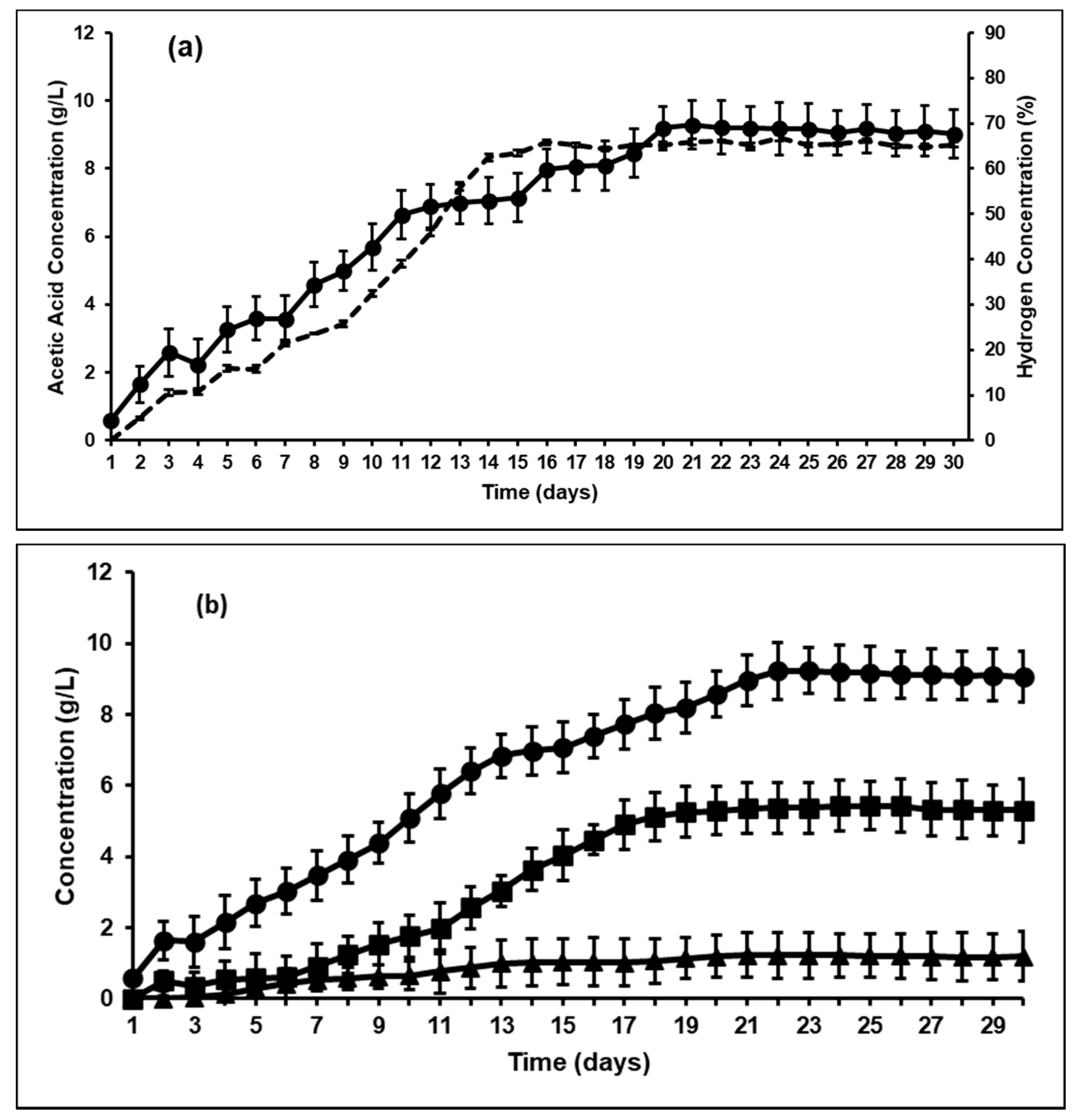 Microorganisms 09 00337 g001