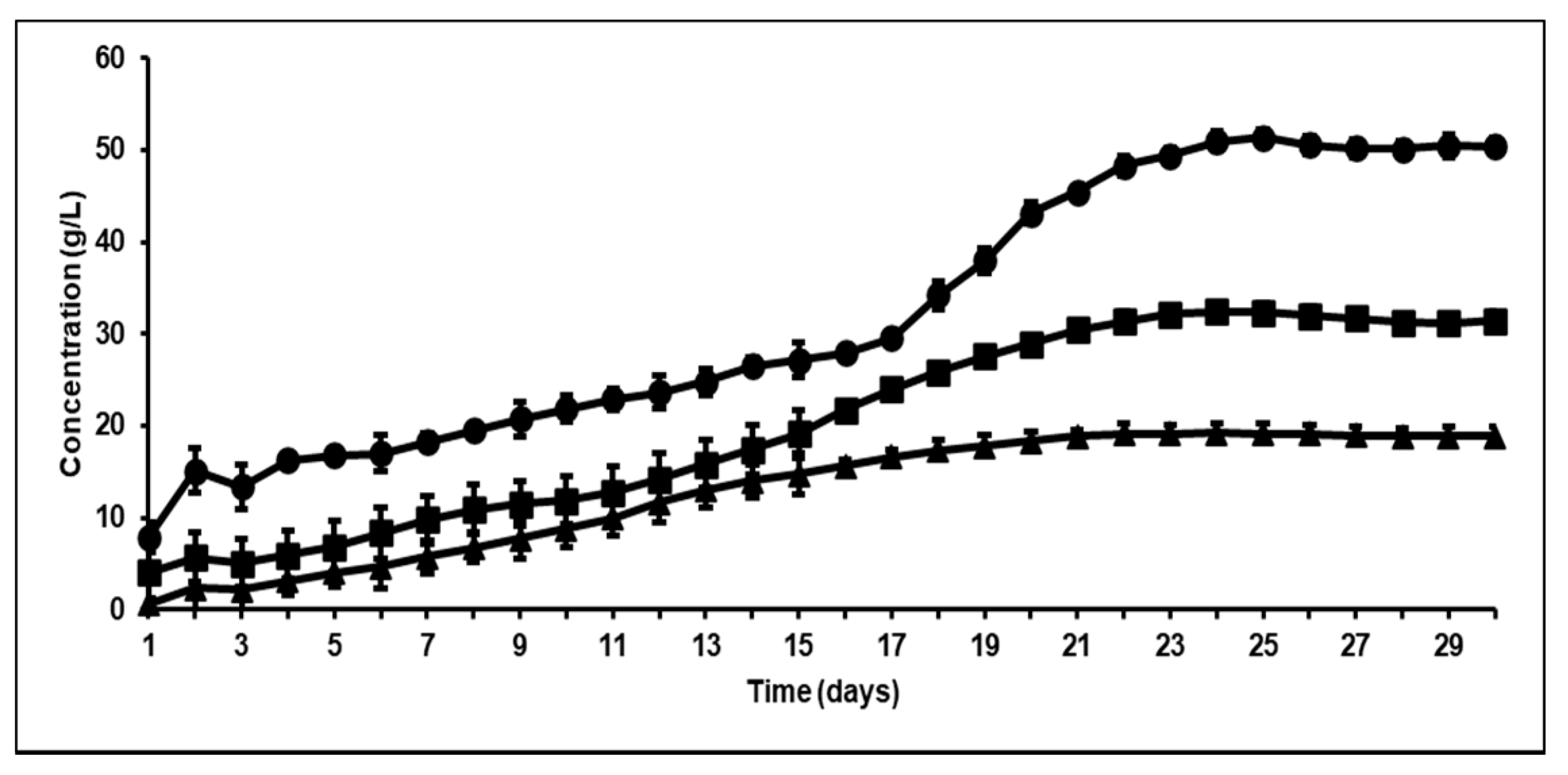 Microorganisms 09 00337 g002