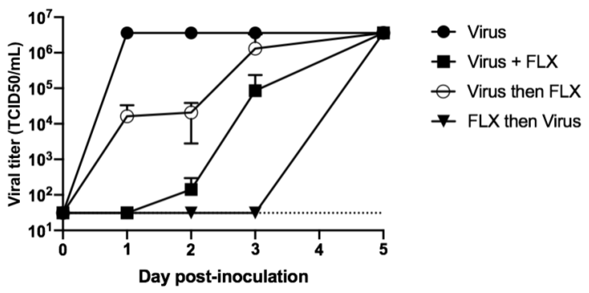 Microorganisms 09 00339 g002