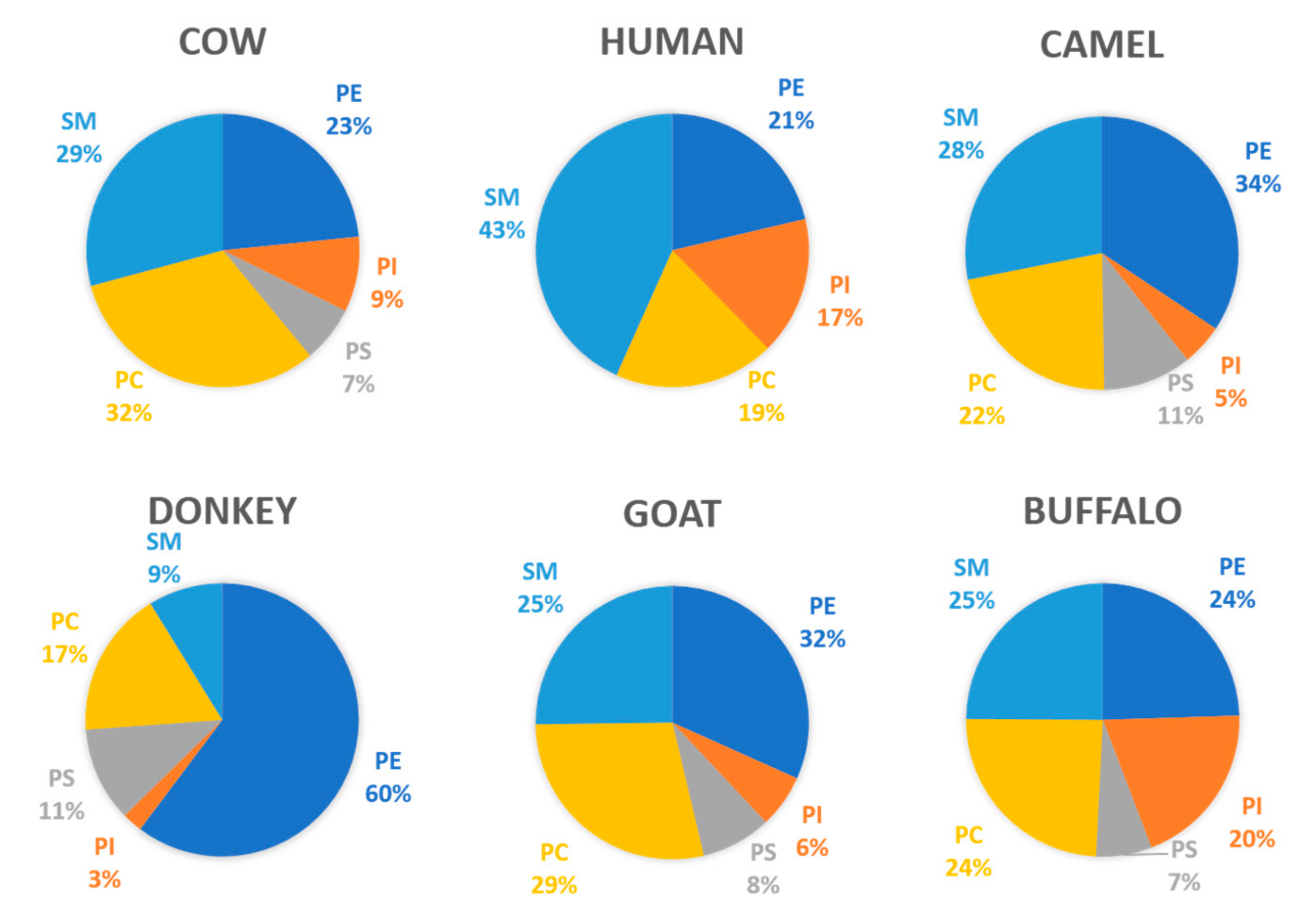 Microorganisms 09 00341 g002