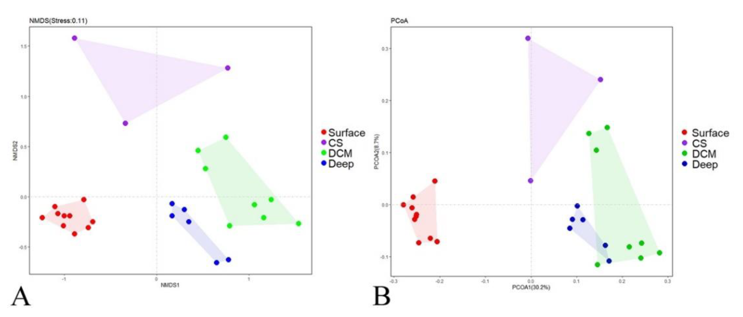 Microorganisms 09 00351 g002