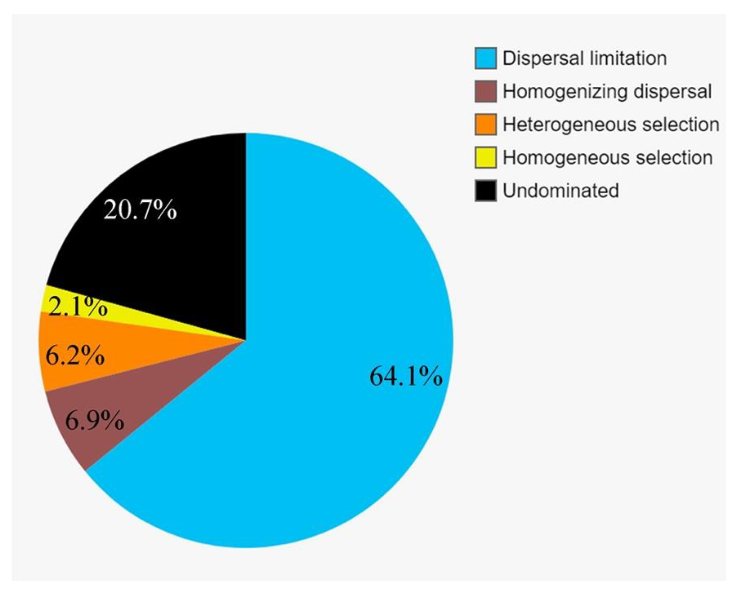 Microorganisms 09 00351 g008