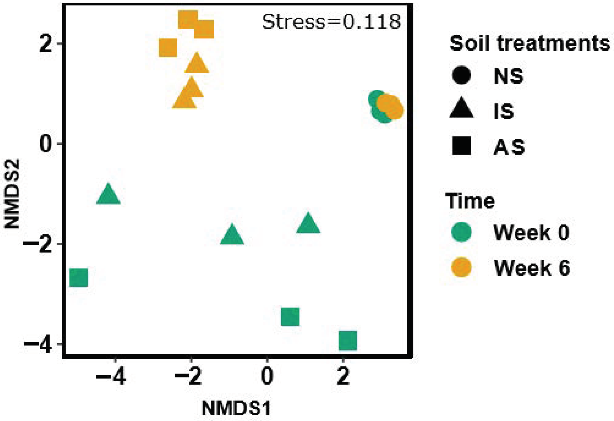 Microorganisms 09 00357 g004