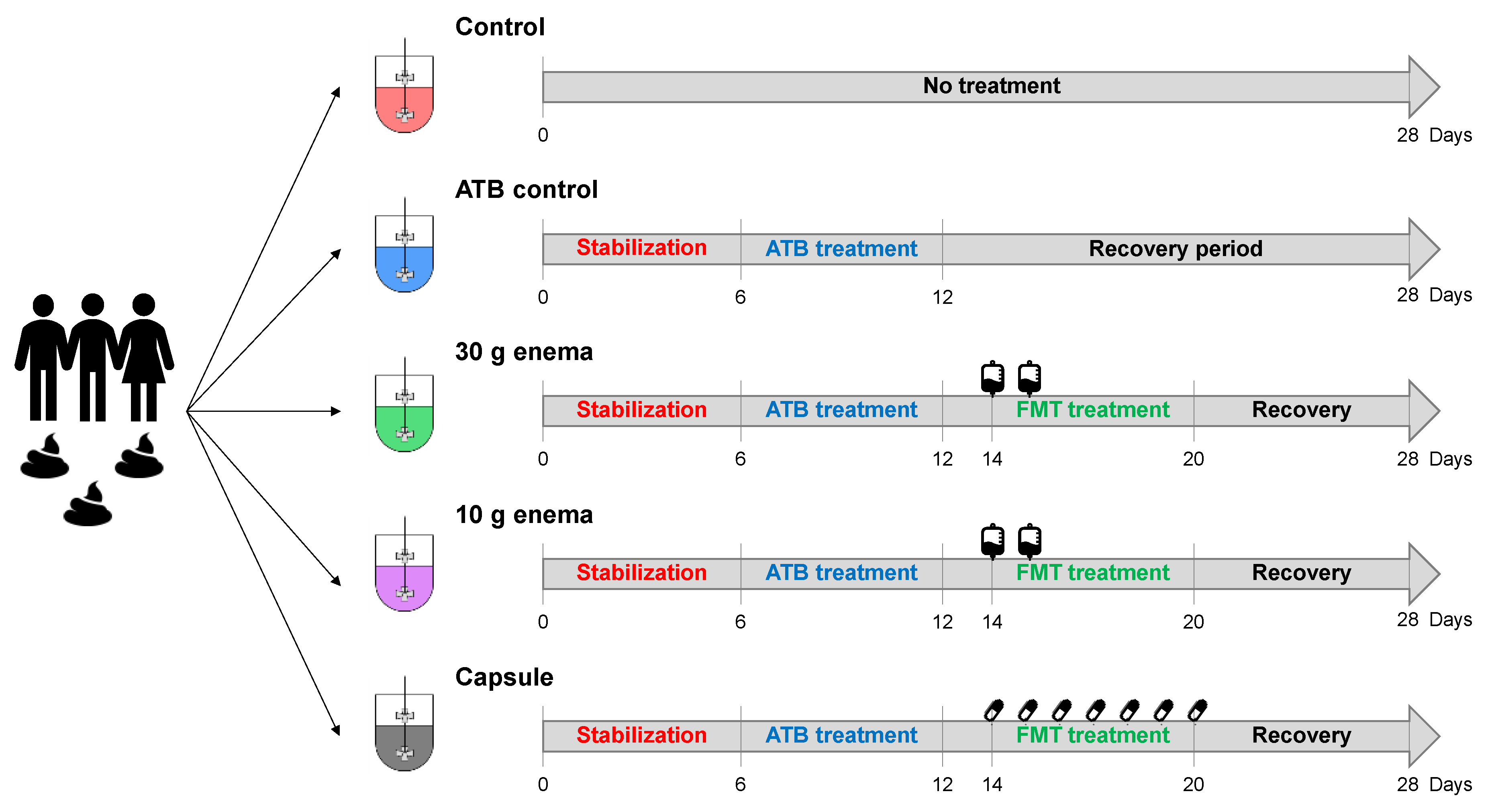 Microorganisms 09 00358 g001 Microorganisms 09 00358 g001