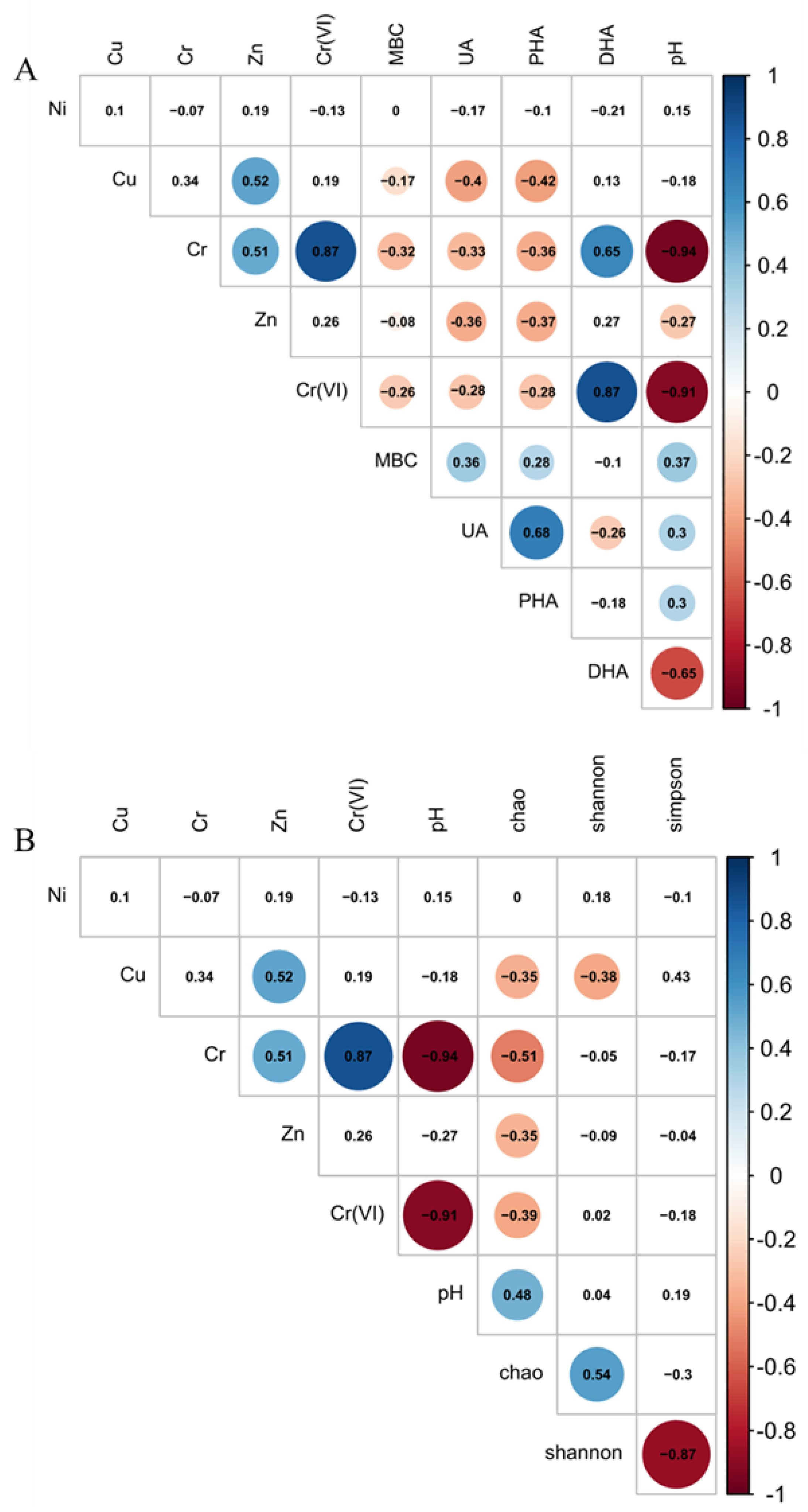 Microorganisms 09 00362 g001