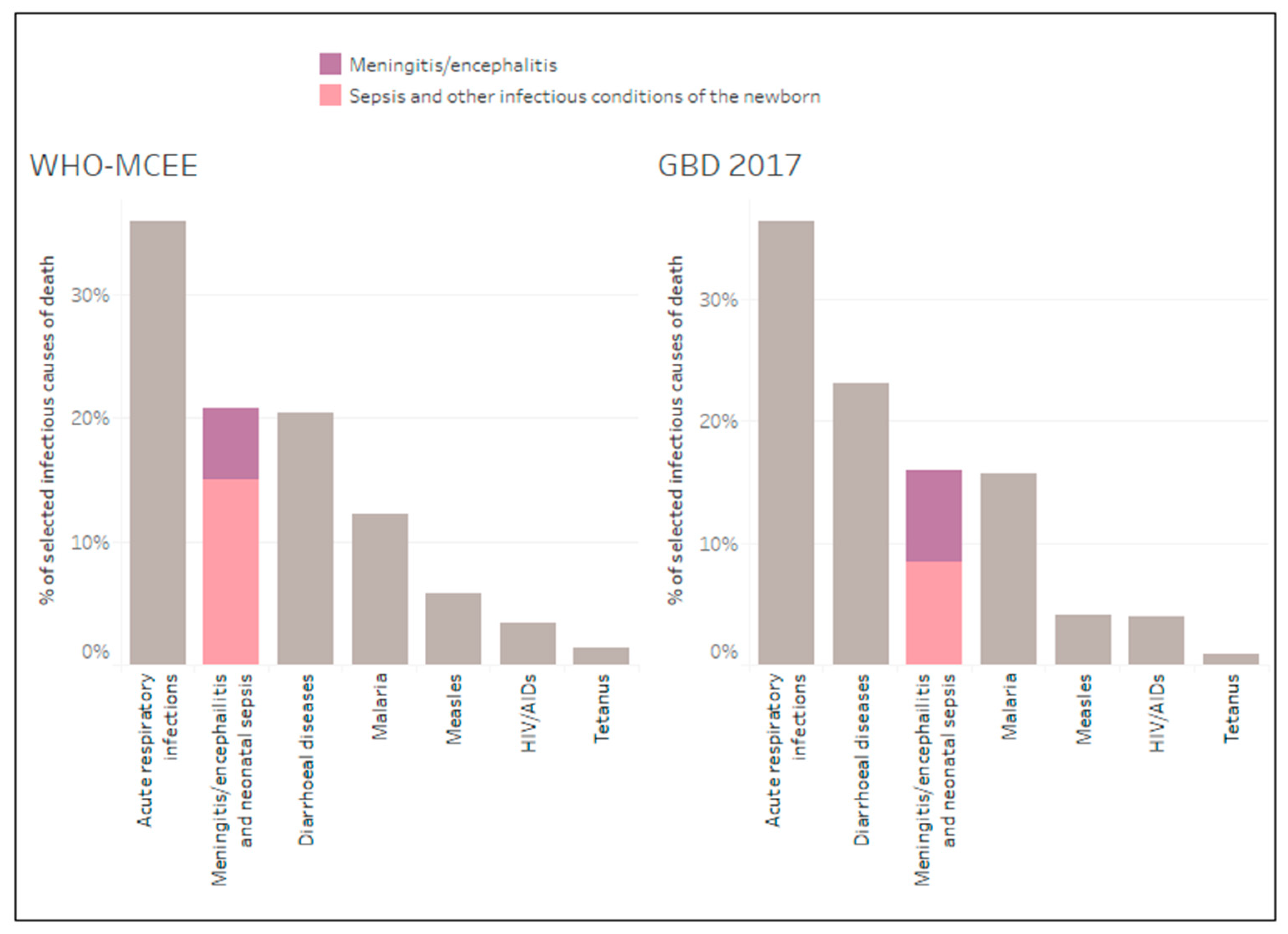 Microorganisms 09 00377 g001