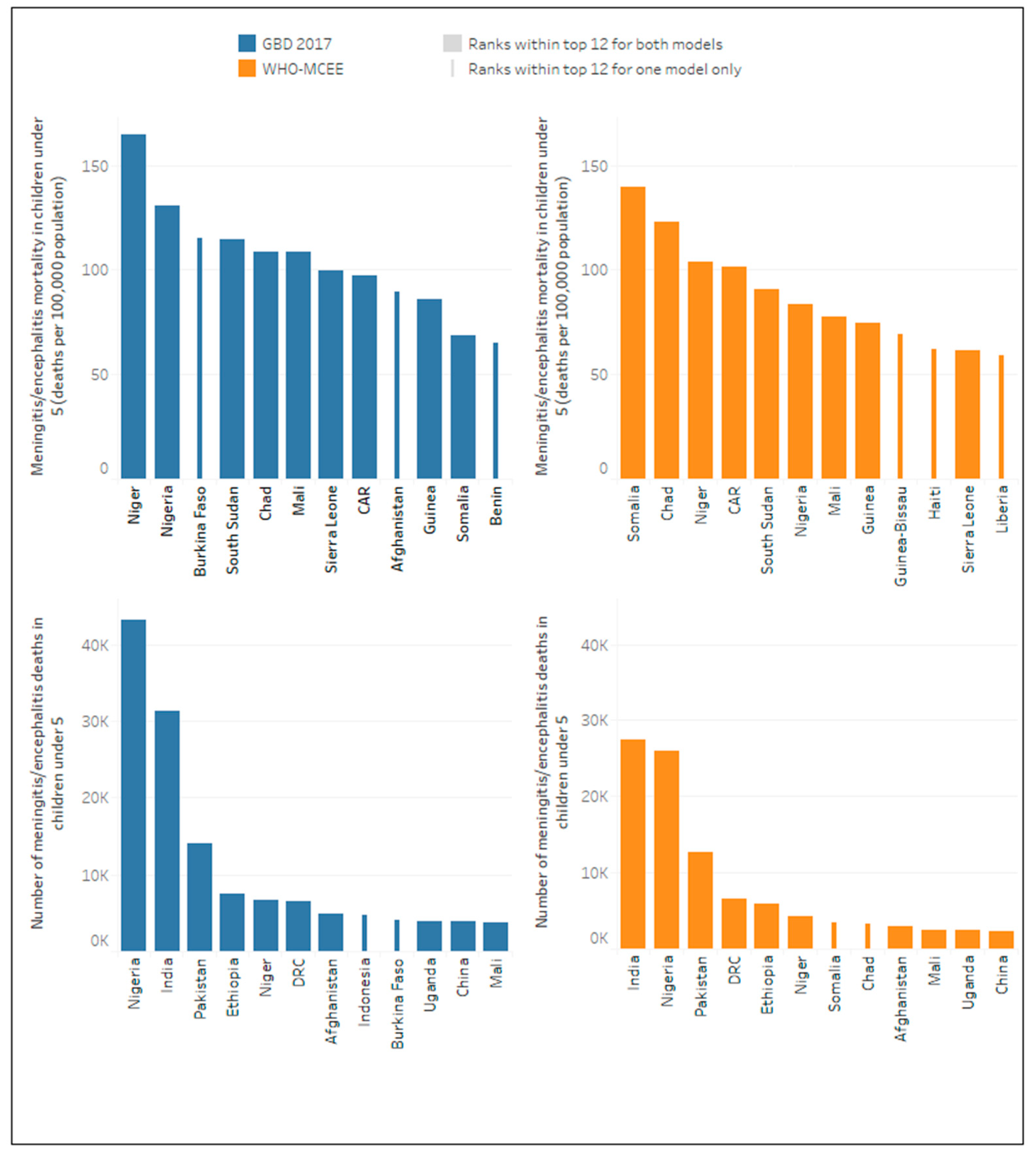 Microorganisms 09 00377 g002