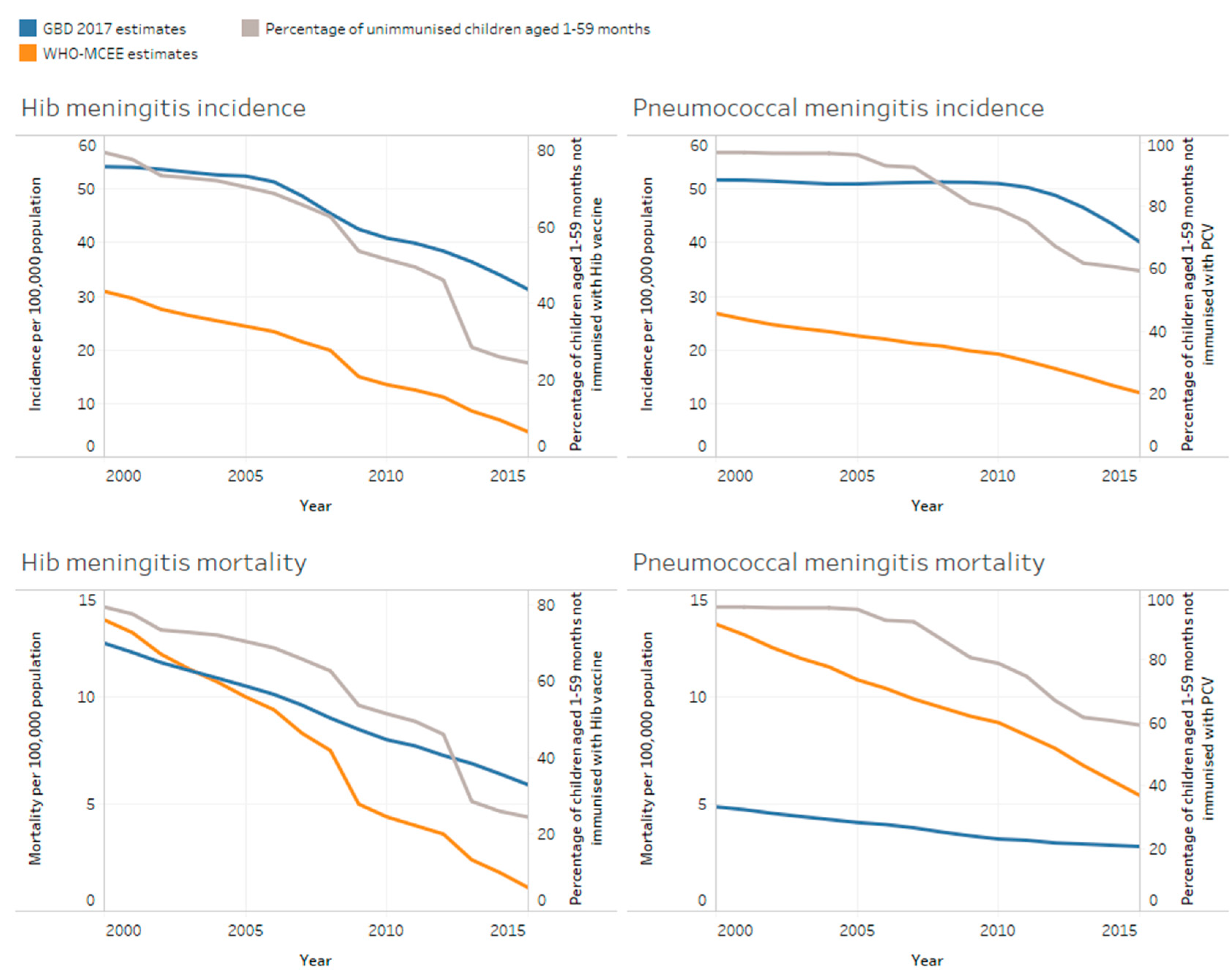 Microorganisms 09 00377 g003