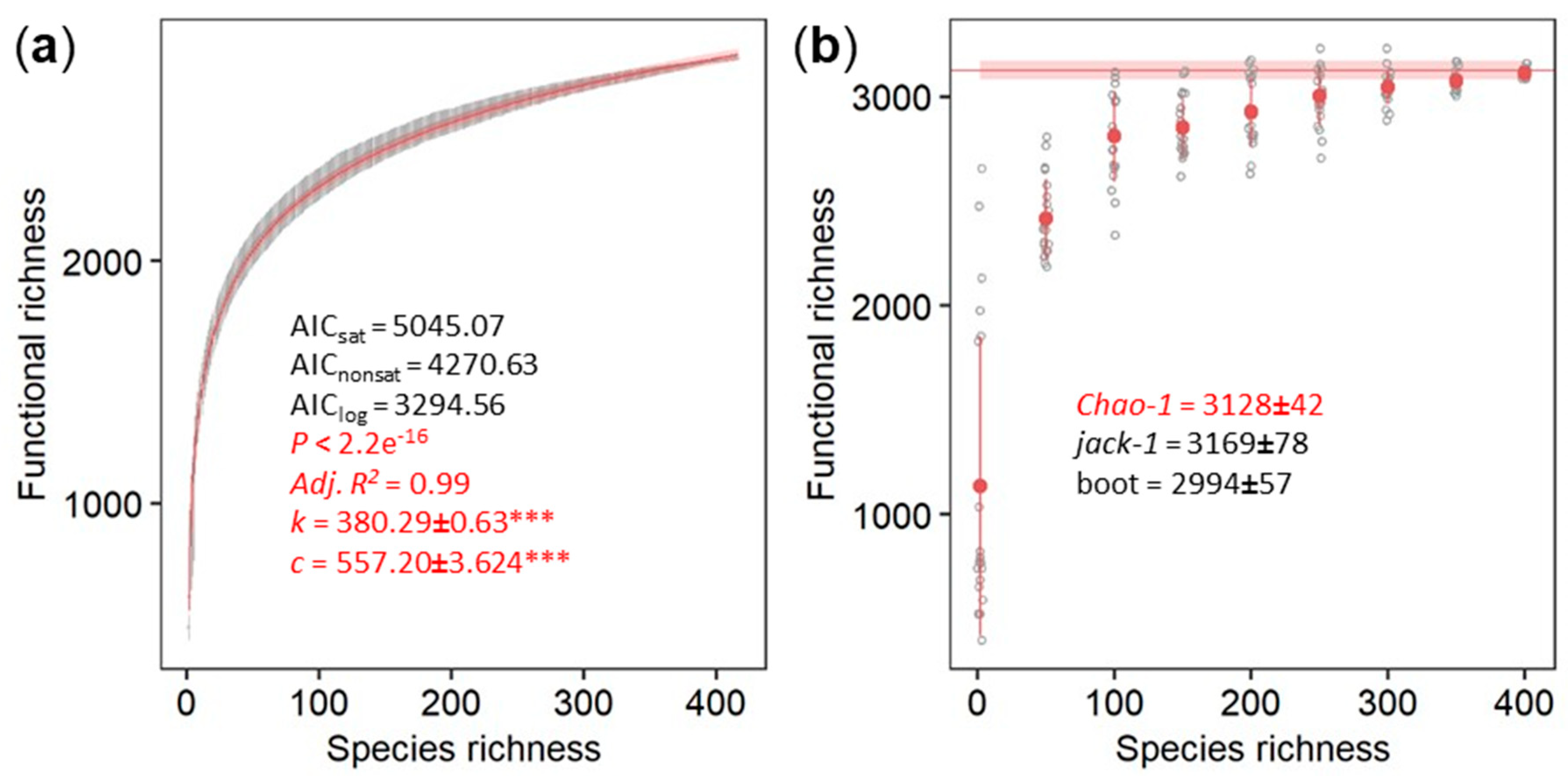 Microorganisms 09 00381 g004