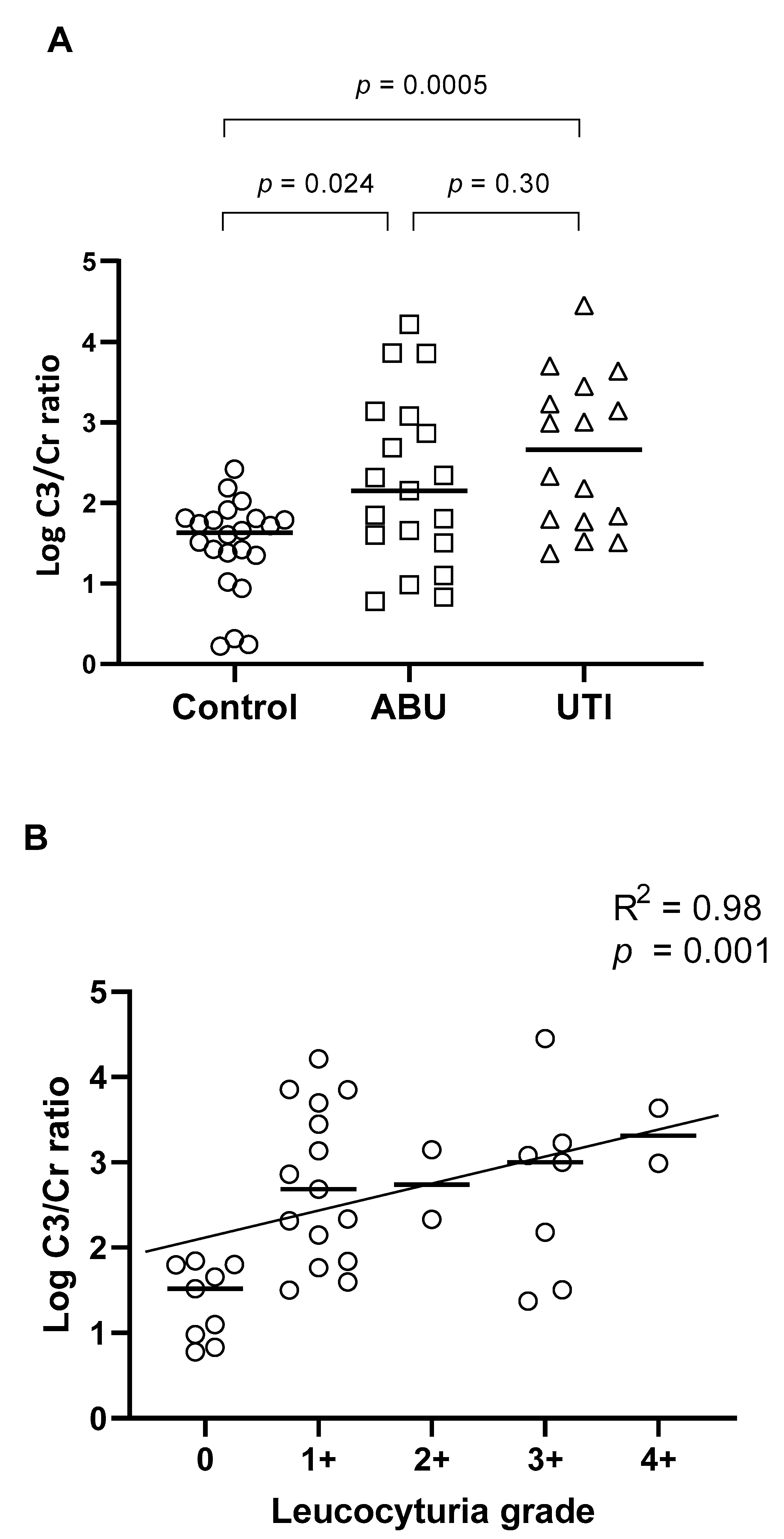 Microorganisms 09 00390 g003 Microorganisms 09 00390 g003