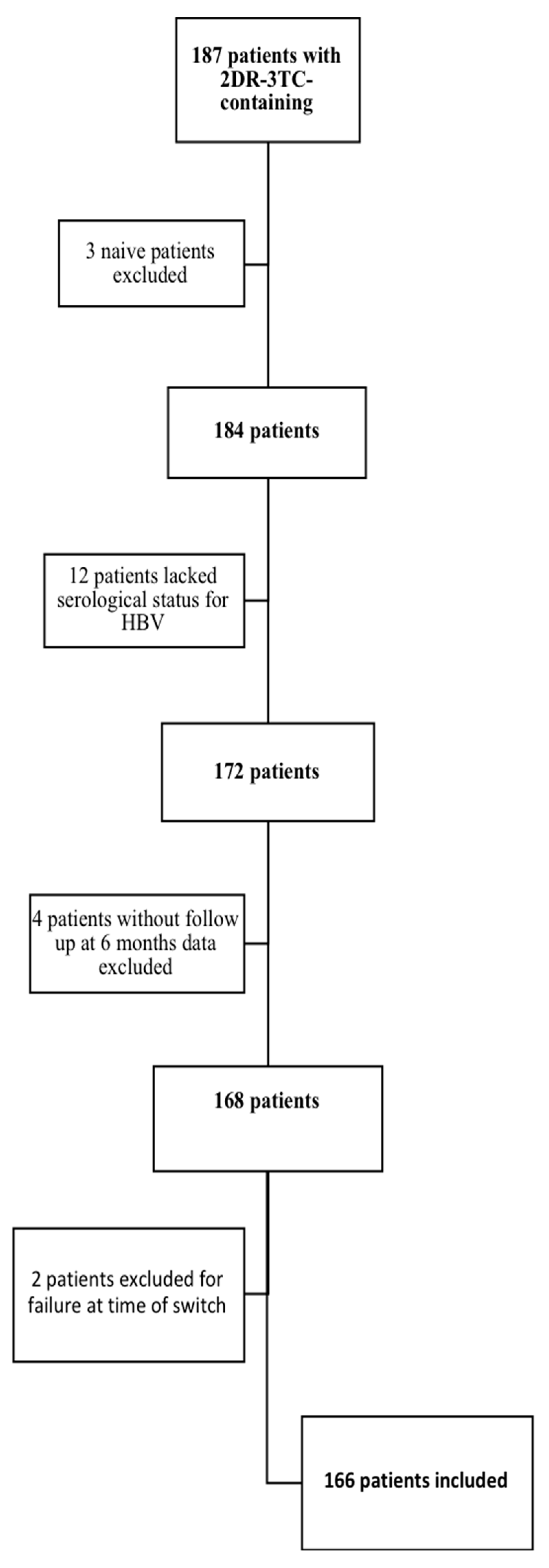Microorganisms 09 00396 g001