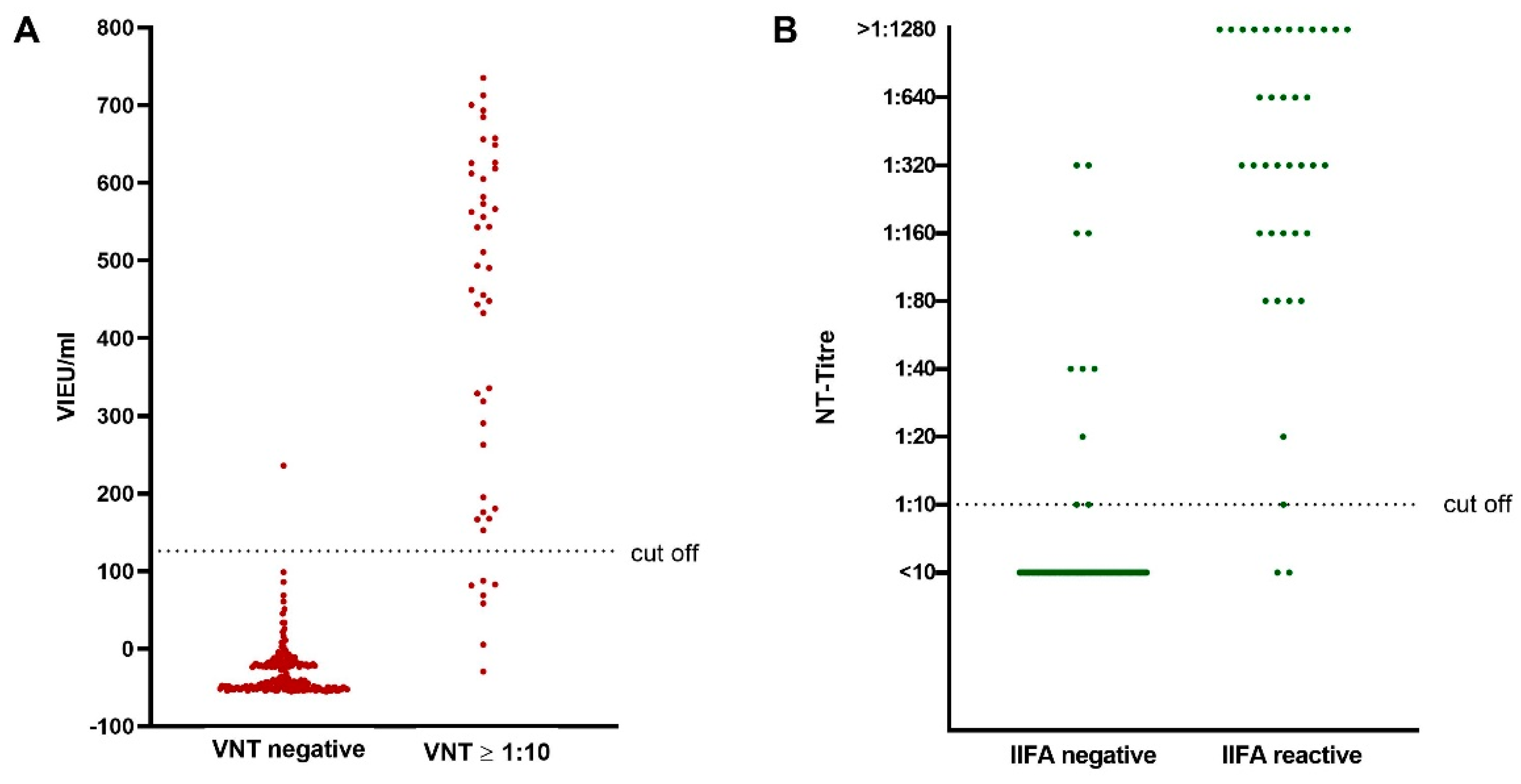 Microorganisms 09 00399 g001