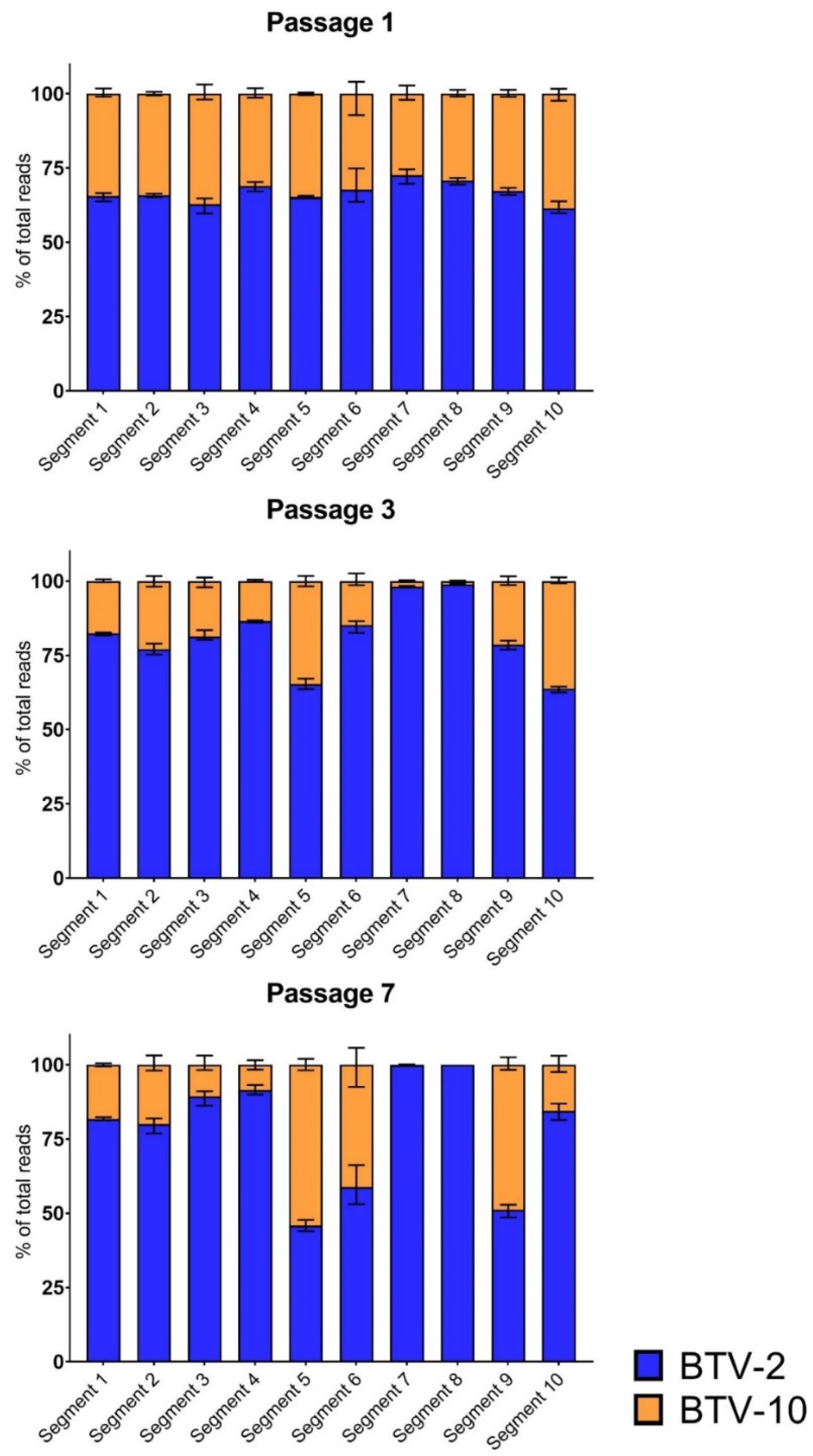 Microorganisms 09 00405 g002