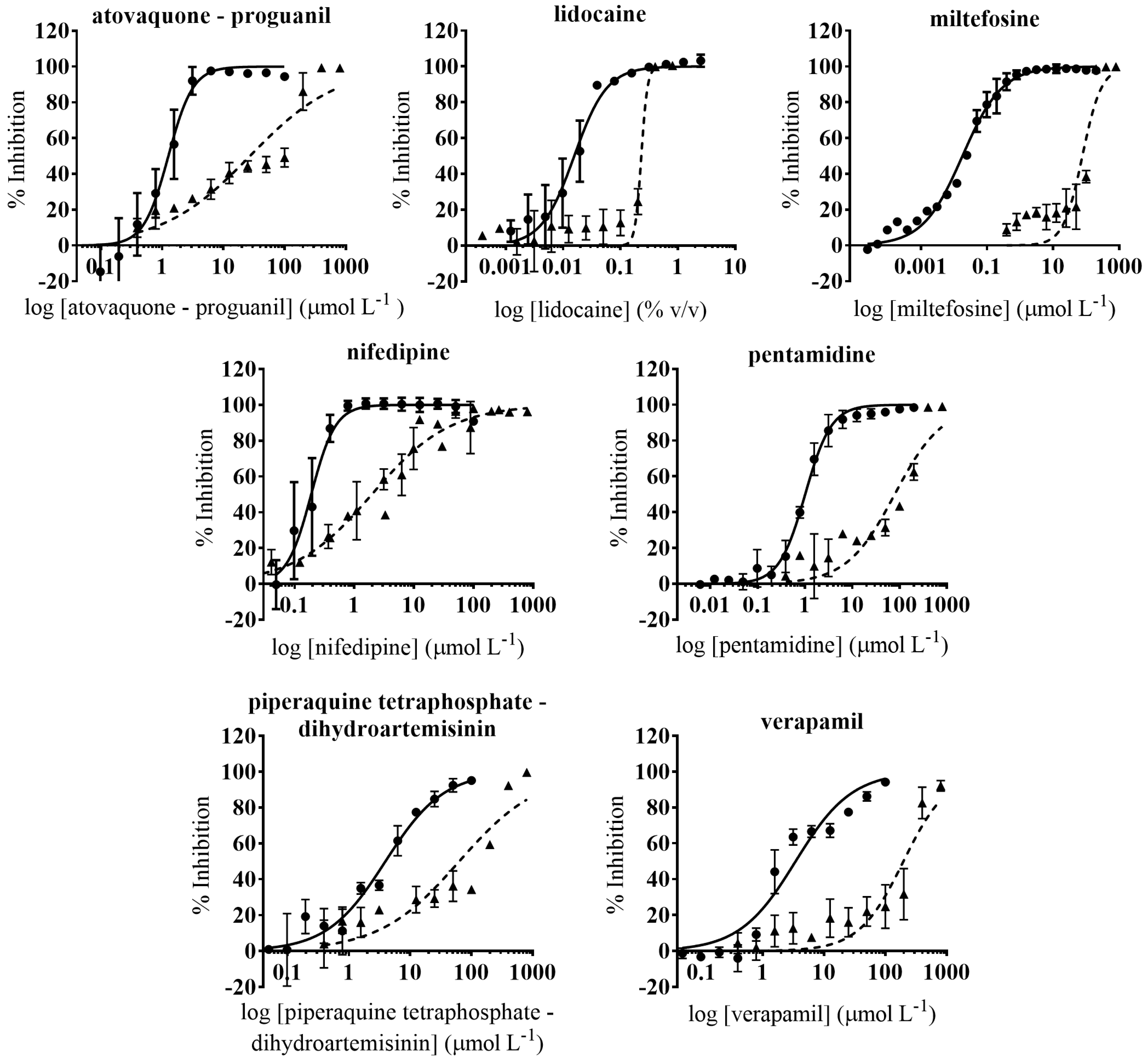 Microorganisms 09 00406 g001