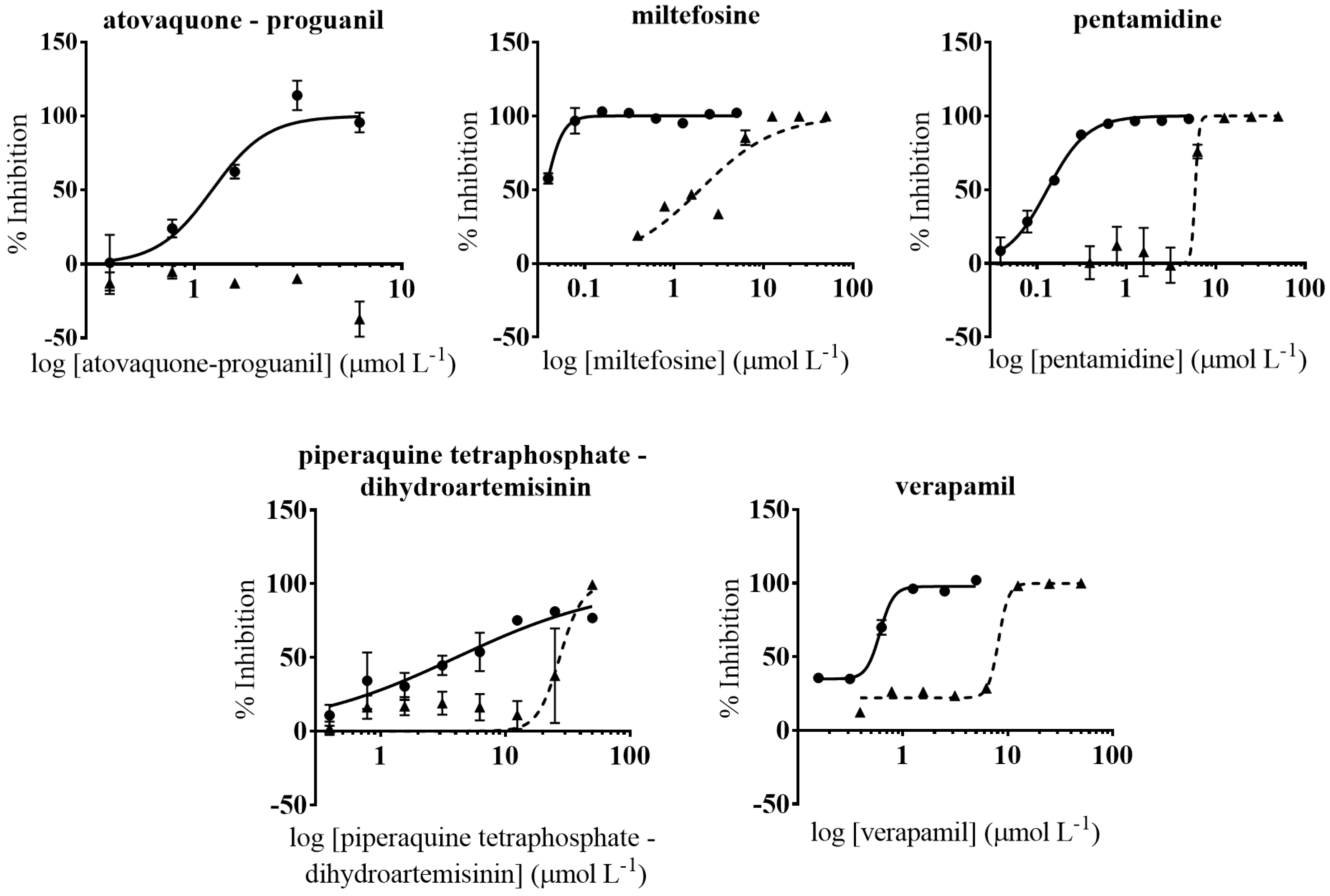 Microorganisms 09 00406 g003