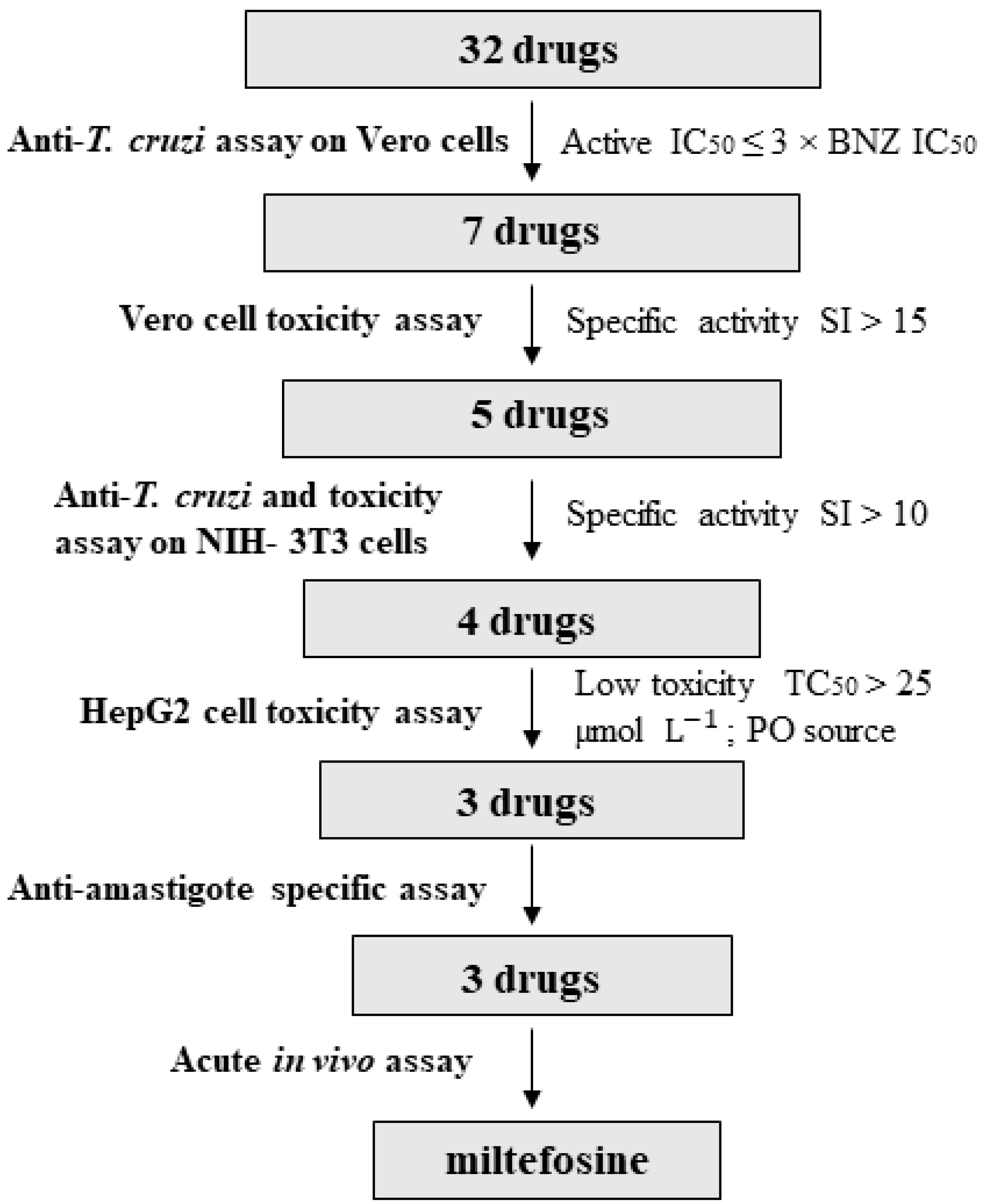 Microorganisms 09 00406 g004