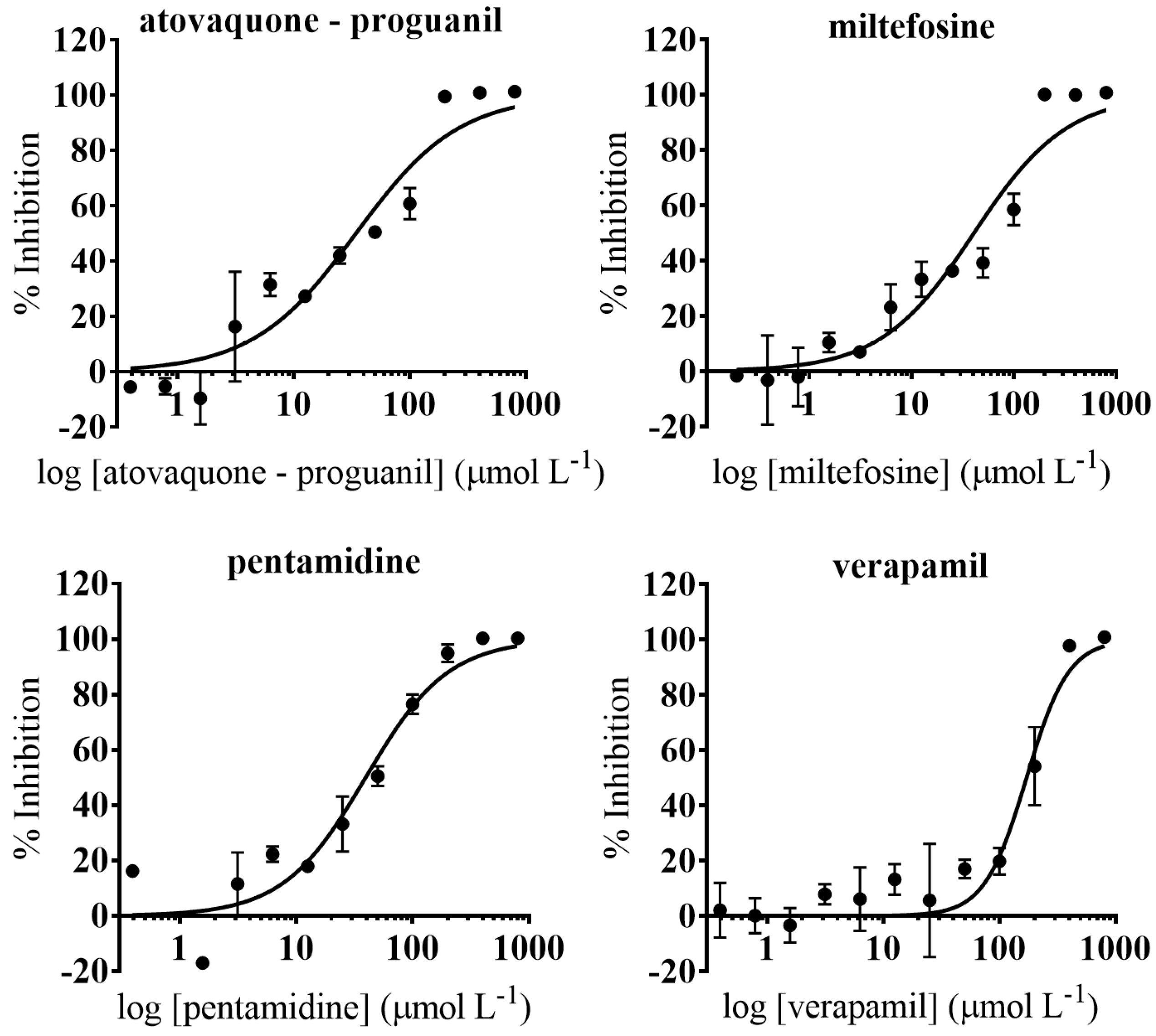 Microorganisms 09 00406 g005