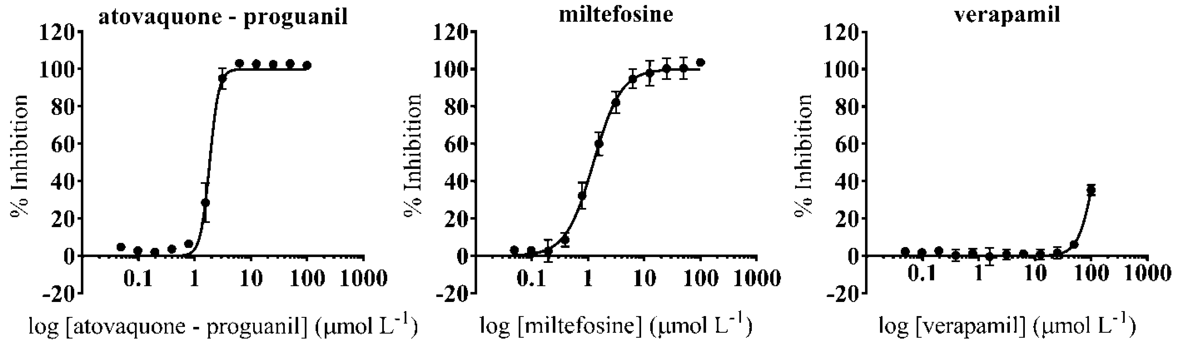 Microorganisms 09 00406 g006