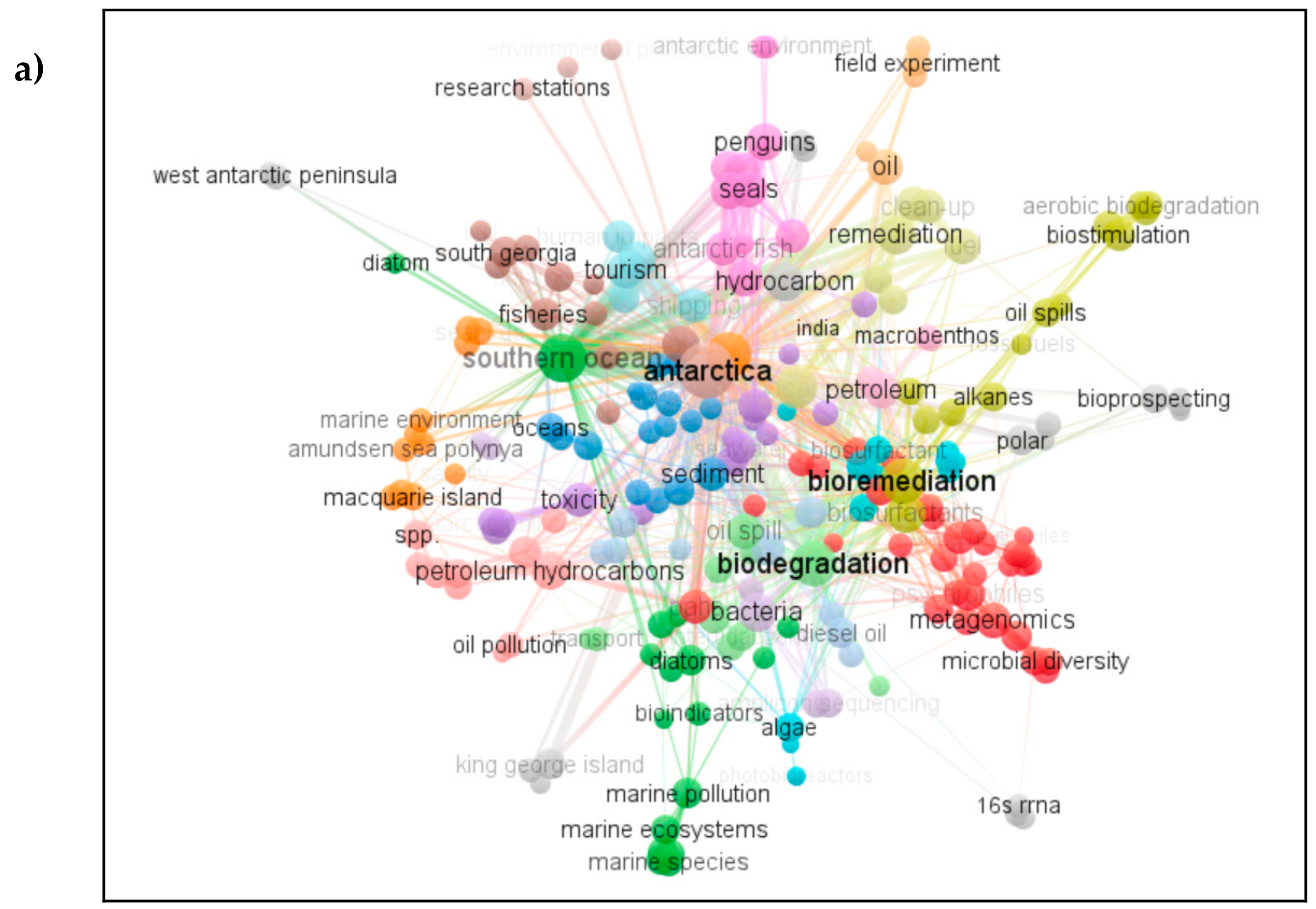 Microorganisms 09 00419 g006a
