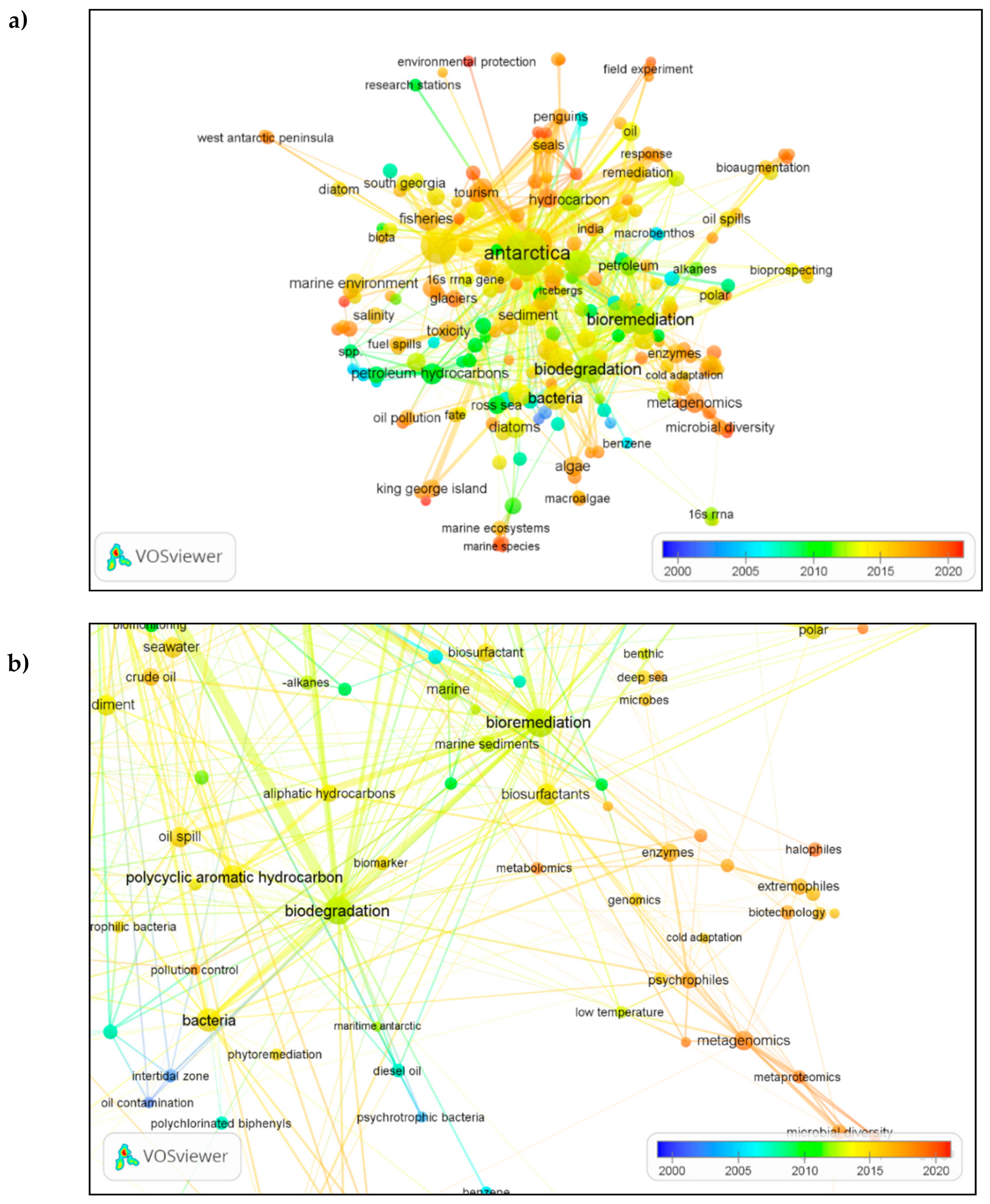Microorganisms 09 00419 g008a