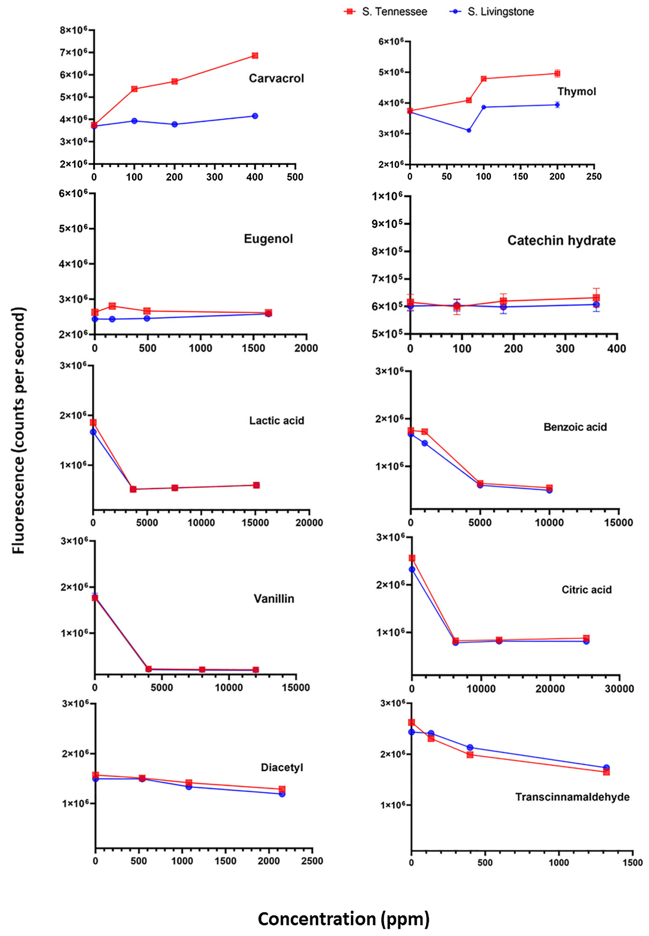 Microorganisms 09 00421 g001