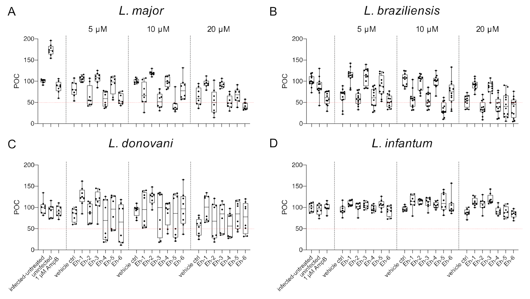 Microorganisms 09 00422 g003