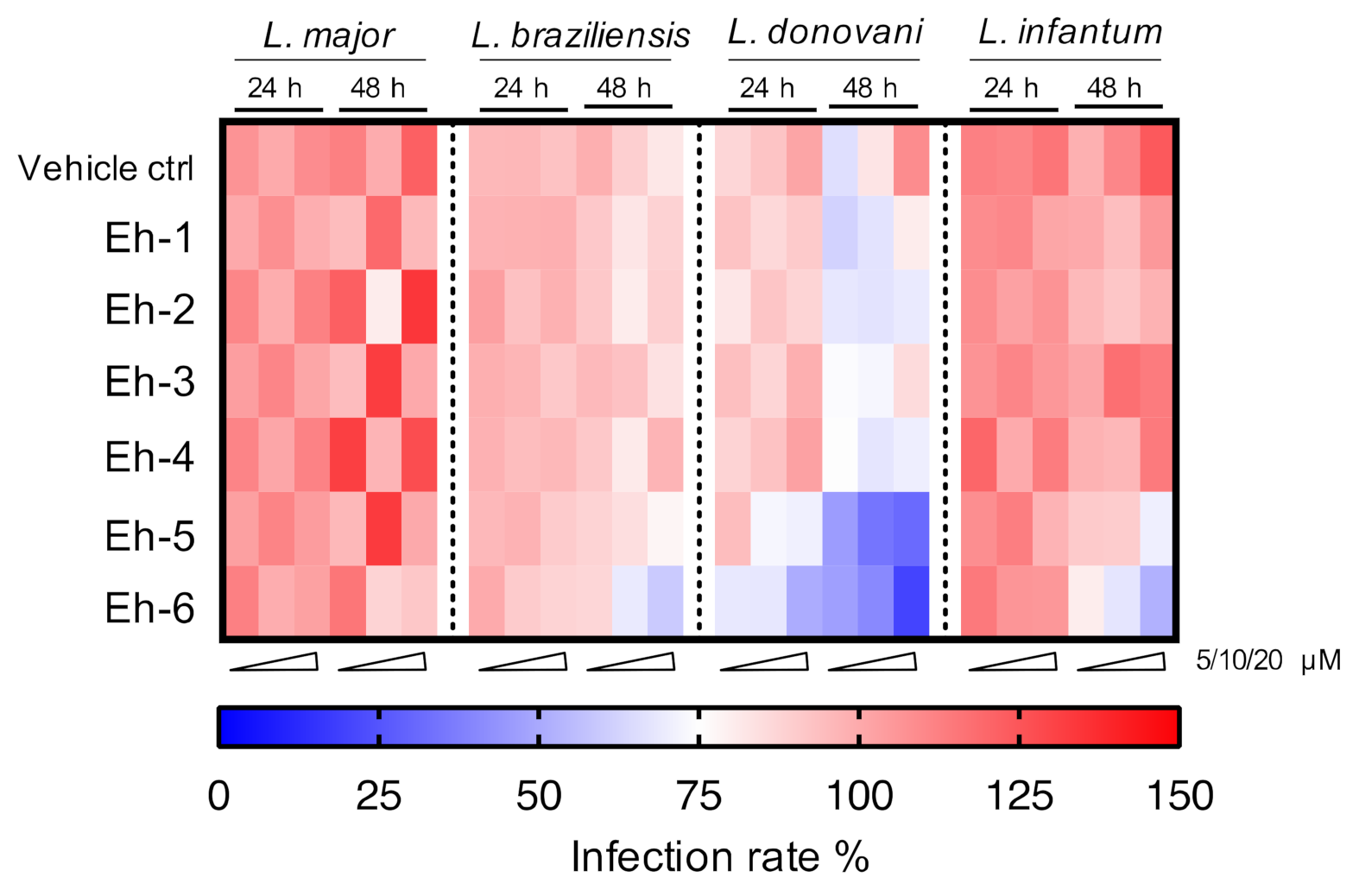 Microorganisms 09 00422 g006
