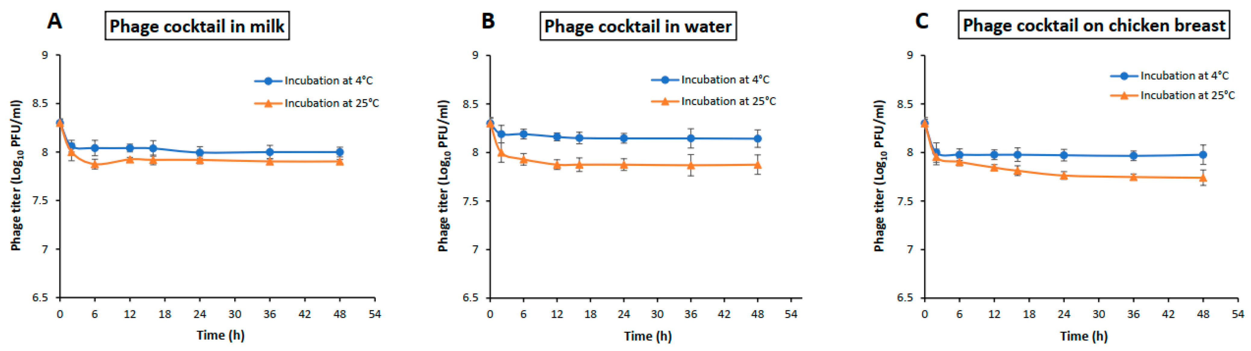 Microorganisms 09 00423 g006