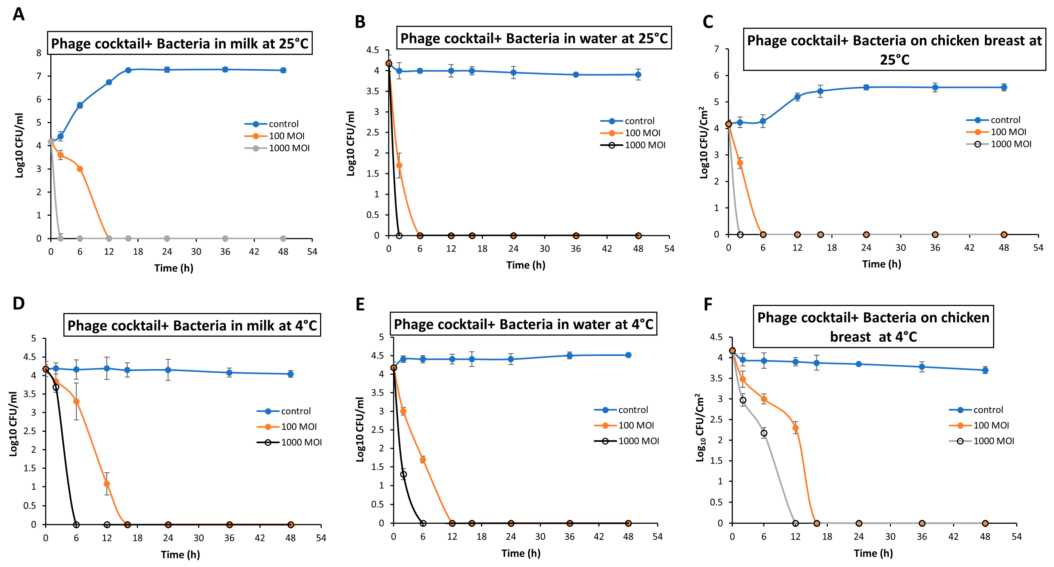 Microorganisms 09 00423 g007