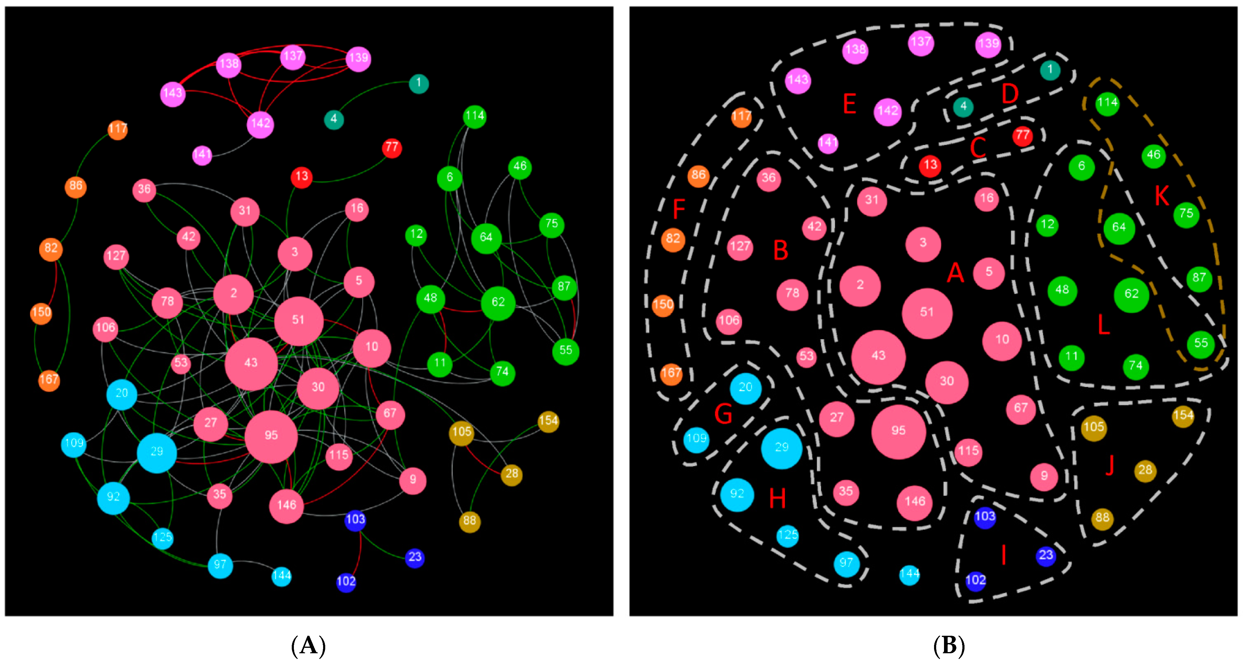 Microorganisms 09 00427 g002